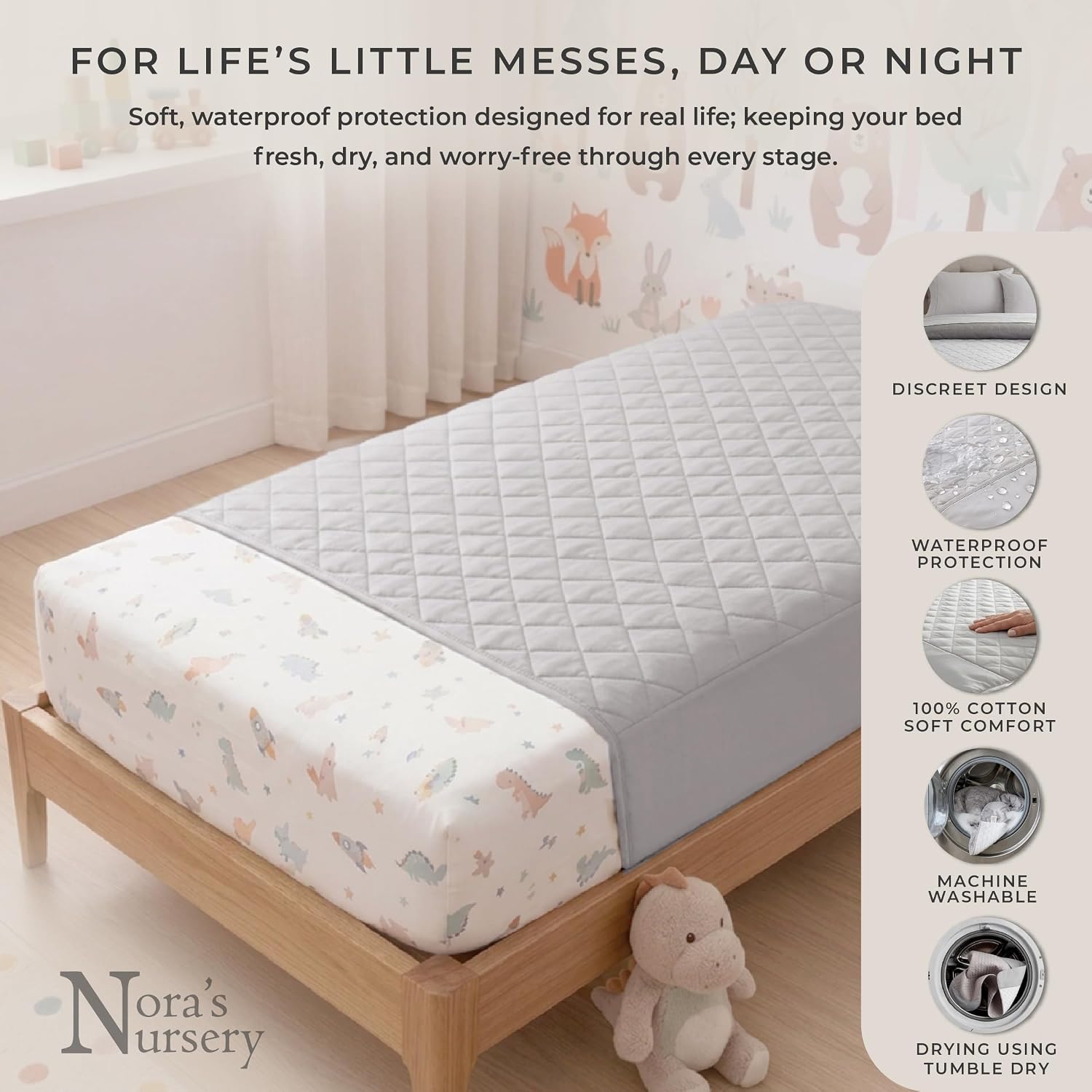Nora's Nursery Twin Waterproof Mattress Protector with Tuckable Wings – Reusable Bed Pads Washable Waterproof – Single/Twin Mattress Protector for Kids & Adults with Non-Slip Grip & 100% Cotton Layer