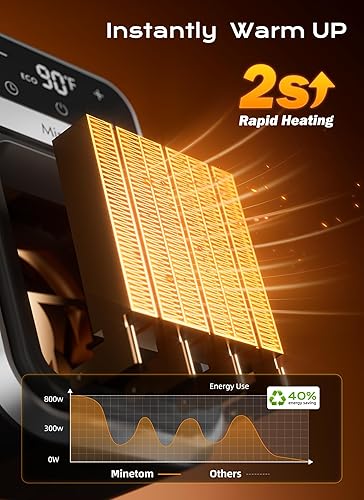 Miniatura 5 de Minetom Calentador de espacio portátil enchufable, calentador de pared pequeño de 800 W para uso en interiores, control remoto, temporizador de 12
