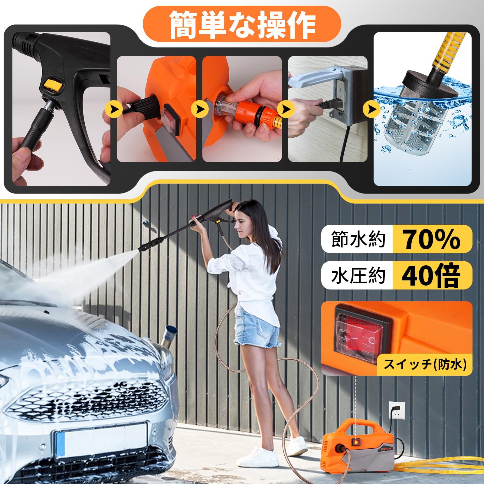 高圧洗浄機12MPa ミニ高圧洗車機 小型 低騒音 IPX5防水 コンパクト収納 高圧洗浄機12MPa ミニ高圧洗車機 小型 低騒音 安全ロック機能搭載 無