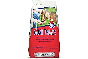 Manna Pro Goat Treats, the Ultimate Delight for Your Beloved Caprines