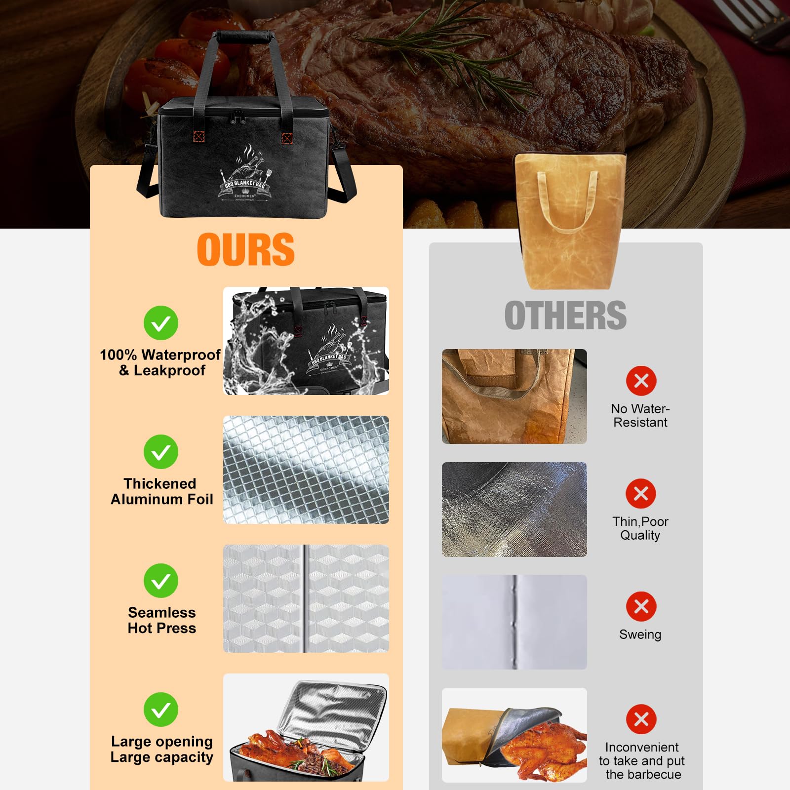 Manta Térmica BBQ Para Reposar Carnes - Bolsa Aislante Reutilizable Con Boca Ancha, Ideal Para Brisket, Cerdo O Pavo