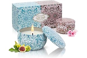 Tranquil Haven: Stress-Melting Scented Candles for Relaxation