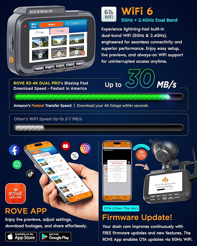 ROVE R2-4K Dual PRO Cámara Doble para Carro, 4K+2K, WiFi 6 miniatura 7
