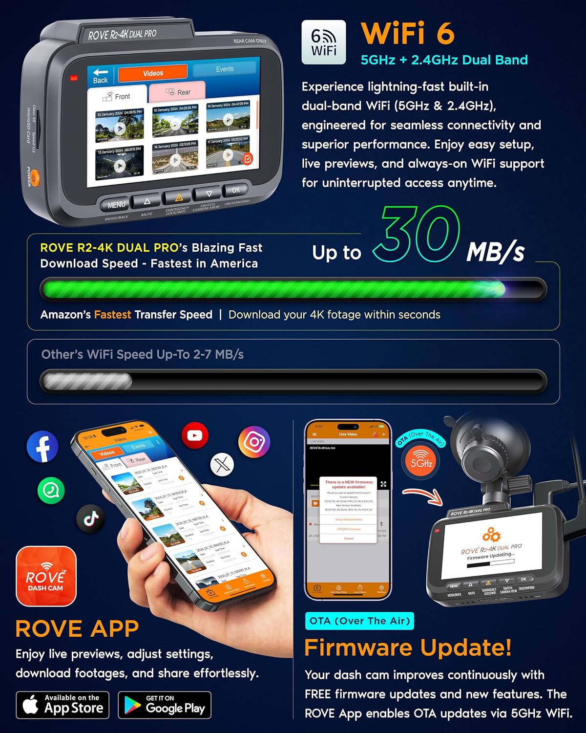 ROVE R2-4K Dual Pro Dash Cam, Front and Rear - Image 7