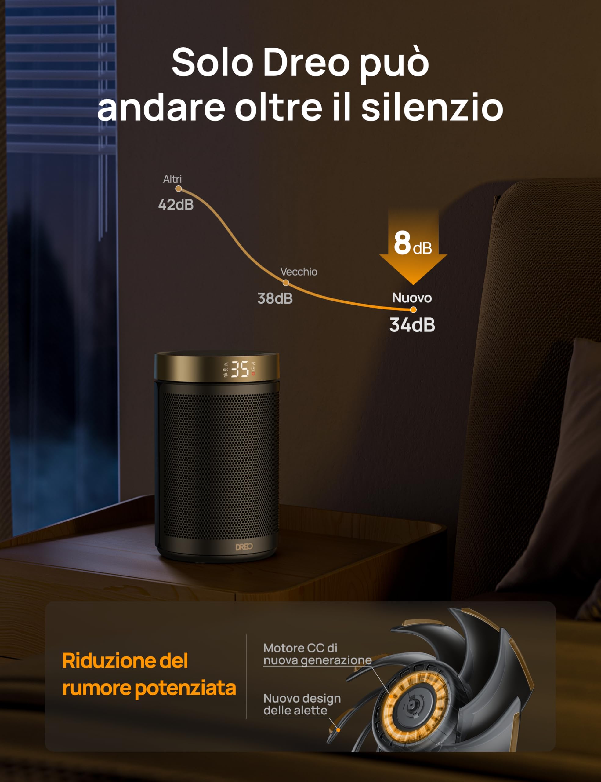 Dreo Termoventilatore a risparmio energetico, 34 dB, silenzioso, 1500 W, in ceramica PTC, termostato, protezione da surriscaldamento e ribaltamento, timer 12 ore, riscaldamento elettrico per camere da