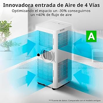 Foto del Aire acondicionado portatil