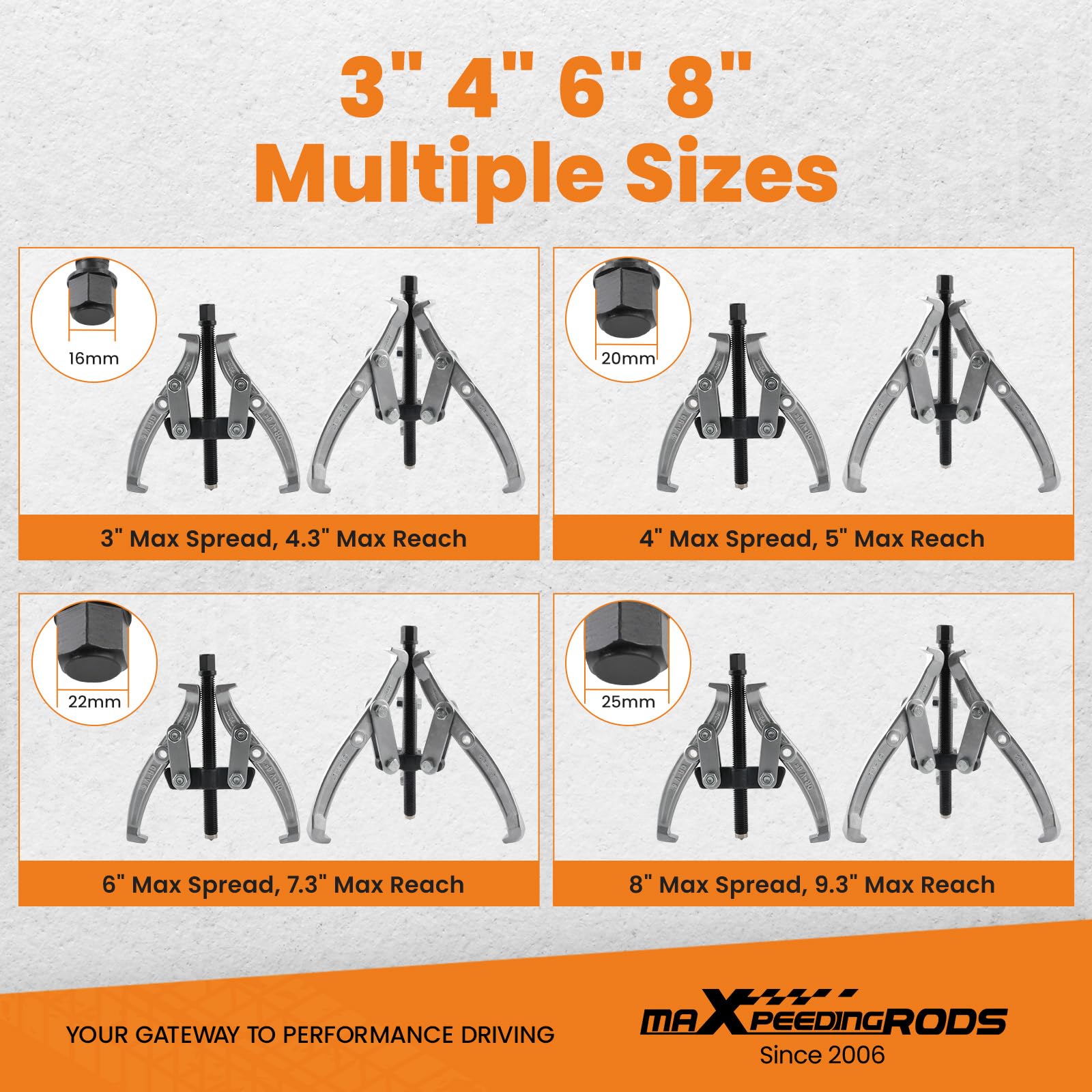 maXpeedingrods Juego de extractor de polea de cubo de engranajes, kit de rodamientos de extractor de mandíbulas de 2/3, 3, 4, 6, 8 pulgadas, juego de extractor de engranajes externos, kit de