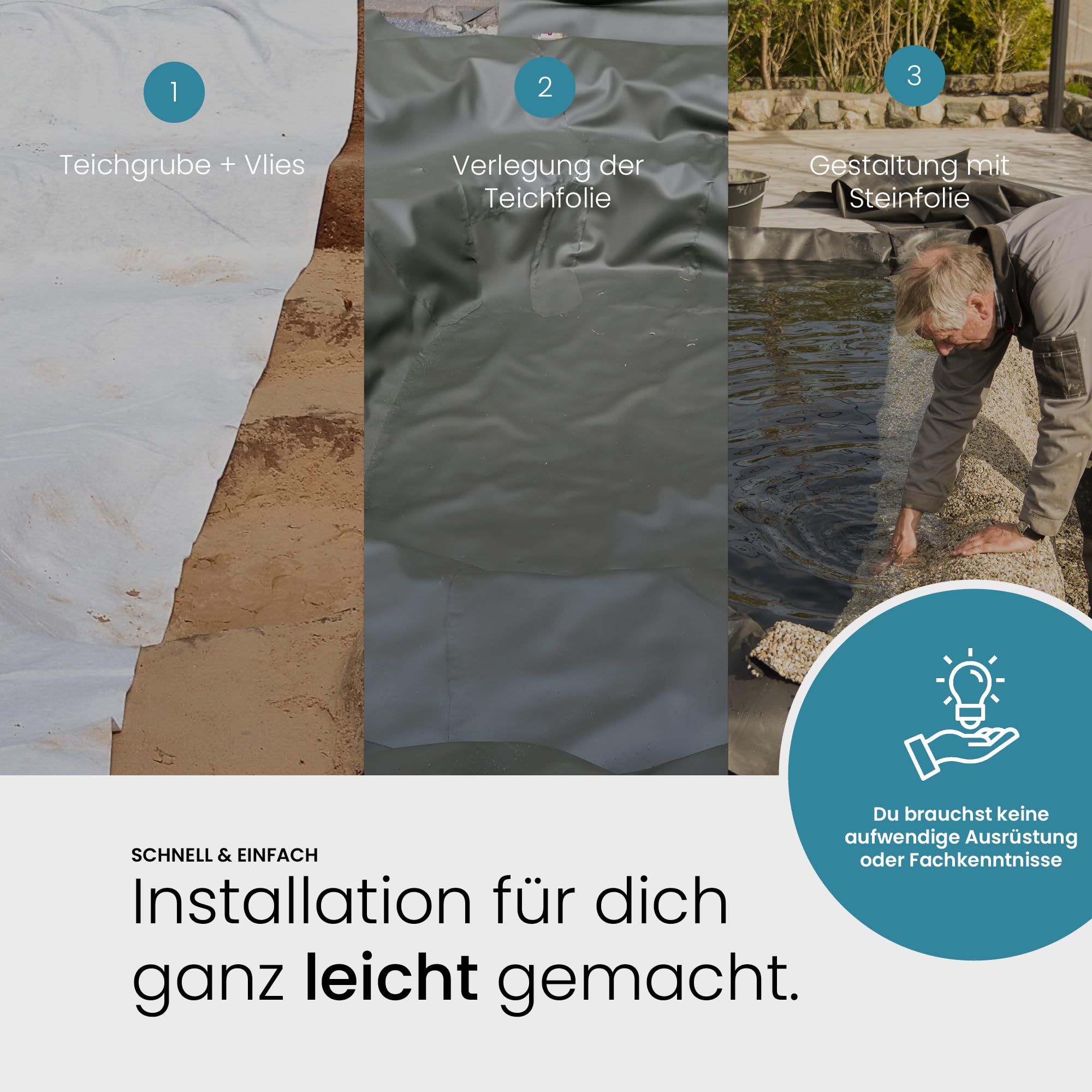 TeichVision Steinfolie für Teichrand 0,6 m x 5 m Anthrazit