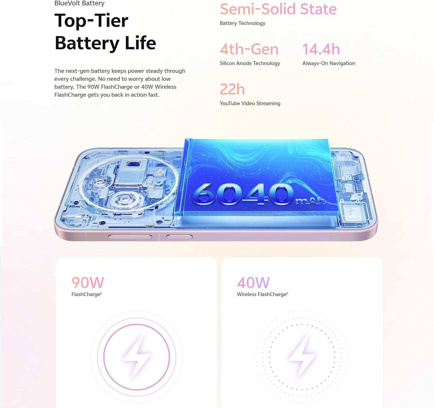 vivo X300 5G Smarpthone| 16G+512G| China Version Full GOOG Service| 6.31" Flat Screen| 6040 mAh Big Battery+90W FlashCharge| 200 MP Z EISS Main Camera+50 MP APO Telephoto Camera+50 MP Ultra Wide-Angle