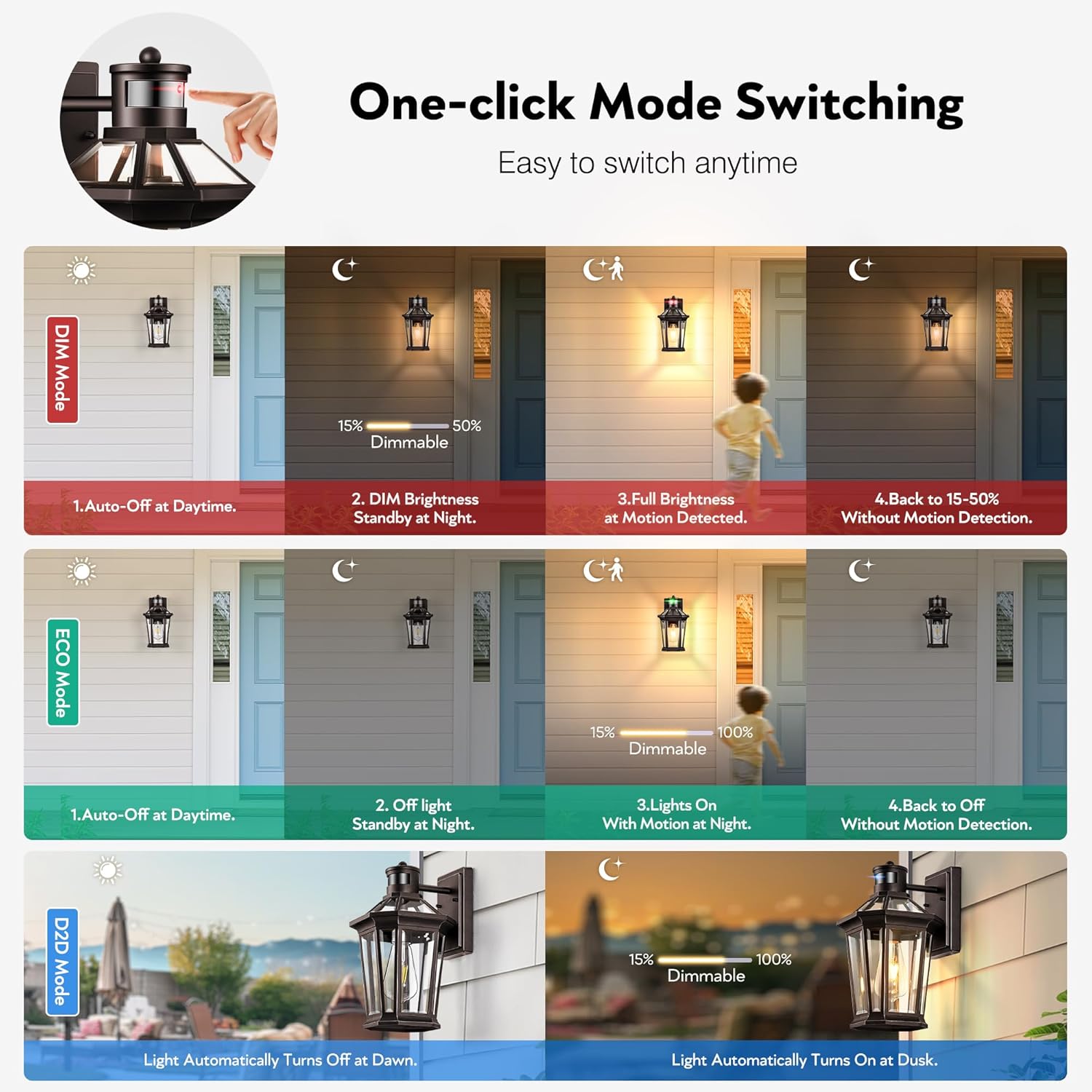 VIANIS Oil Rubbed Bronze Dusk to Dawn Motion Sensor Porch Light, Anti-Rust Aluminum Frame, Tempered Glass, 100% Weather Resistant, Easy Installation, Fits Standard E26 Bulbs