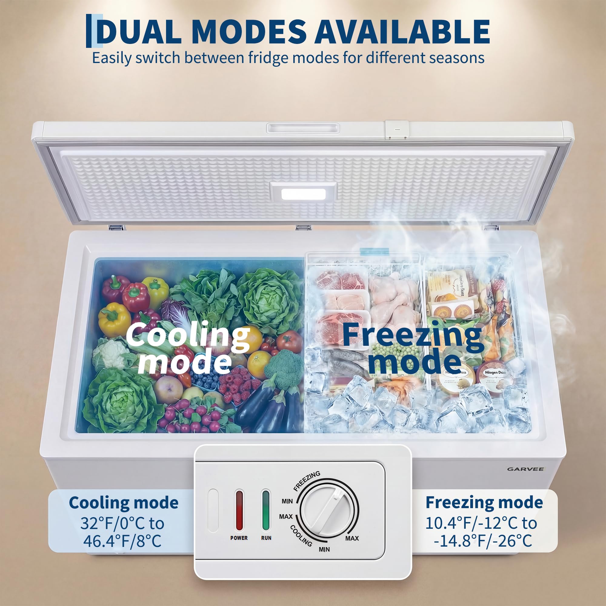 Garvee Chest Freezer, 10 Cubic Feet Large Capacity Freezer Stand Alone With 6 Movable Wheels, Mechanical Temperature Control, 2 Removable Baskets, For Garage/Home/Office, White on Fridge.com - View 5