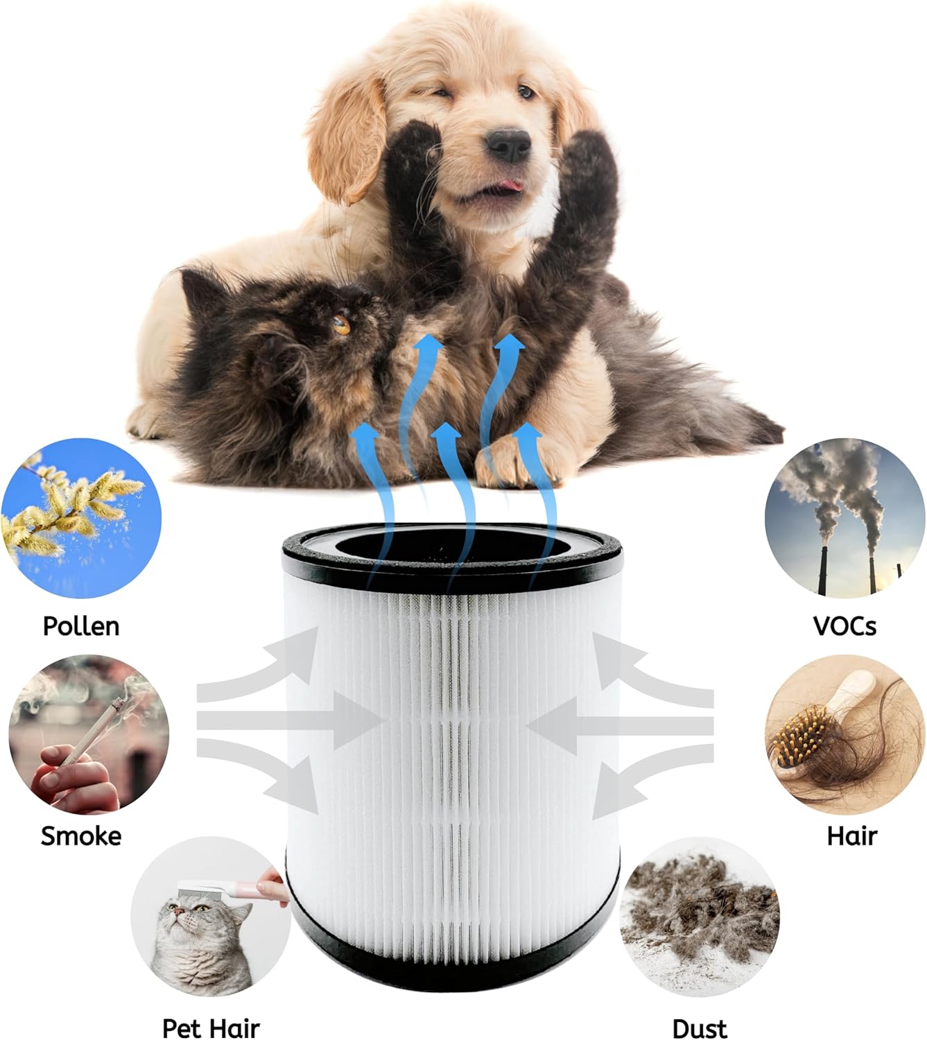 Nispira MAF-03 Filter Replacement for Miko Ibuki L Air Purifier 3-in-1 True HEPA, 1 Pack - Image 3