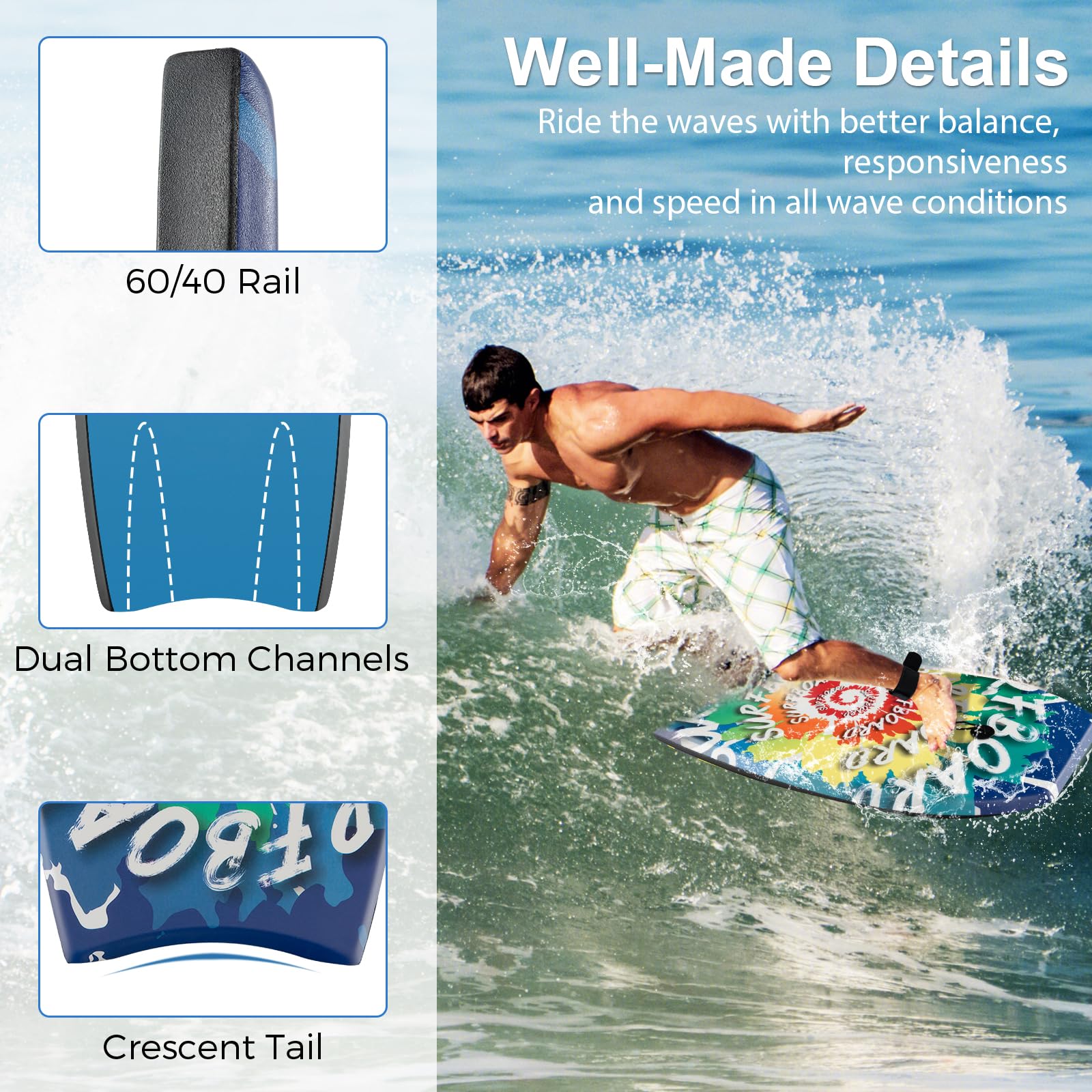 HOMASIS Tavola da Surf Mezzaluna, Tavoletta Mare in HDPE, XPE e EPS con Corda per il Polso, Bodyboard da Nuoto per Adulti e Bambini, Adatta a 6+ Anni, Portata 59 kg, 84 x 46 x 5 cm, Blu
