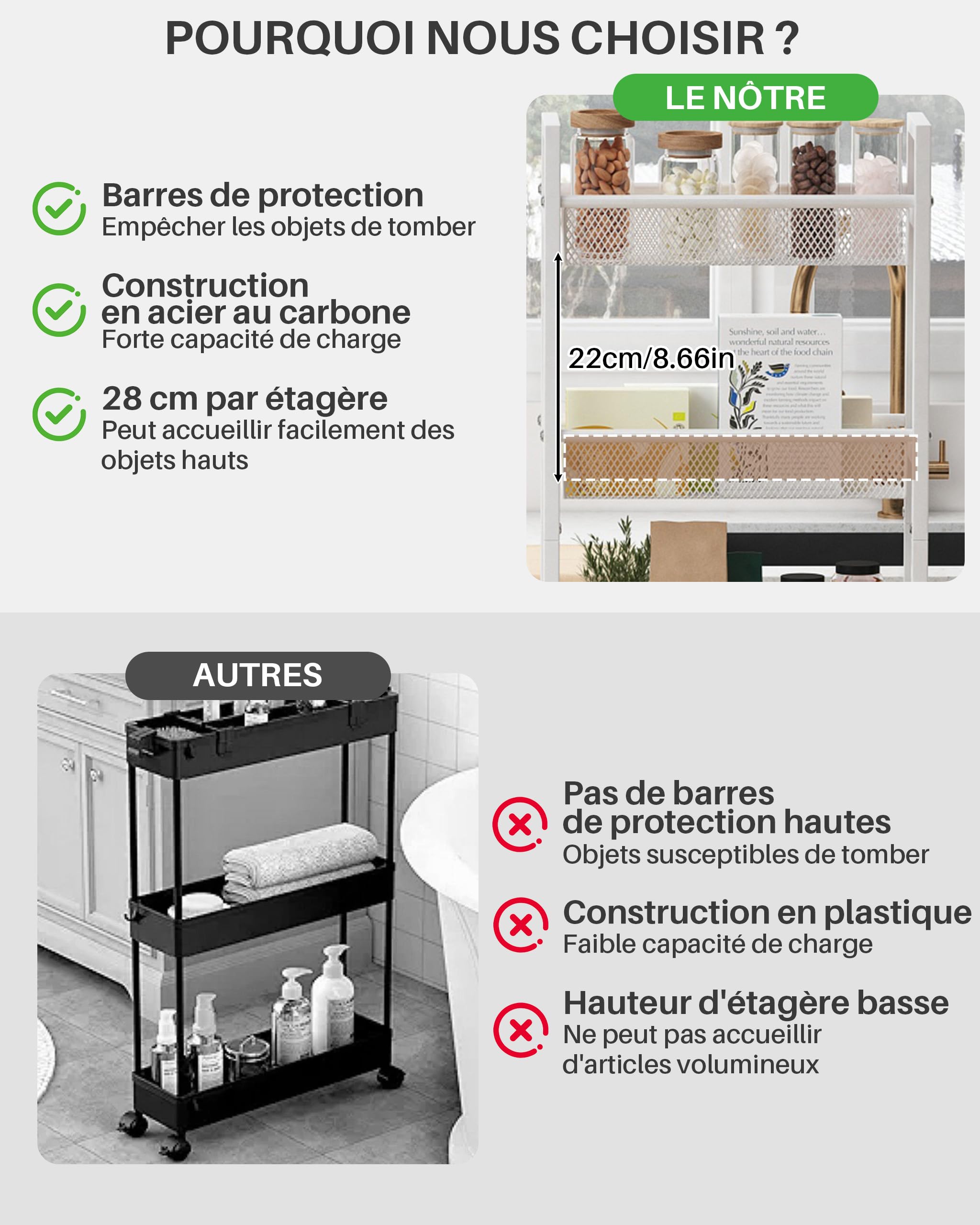 Chariot étroit et Hhaut, étagère de Cuisine à 6 Niveaux avec roulettes