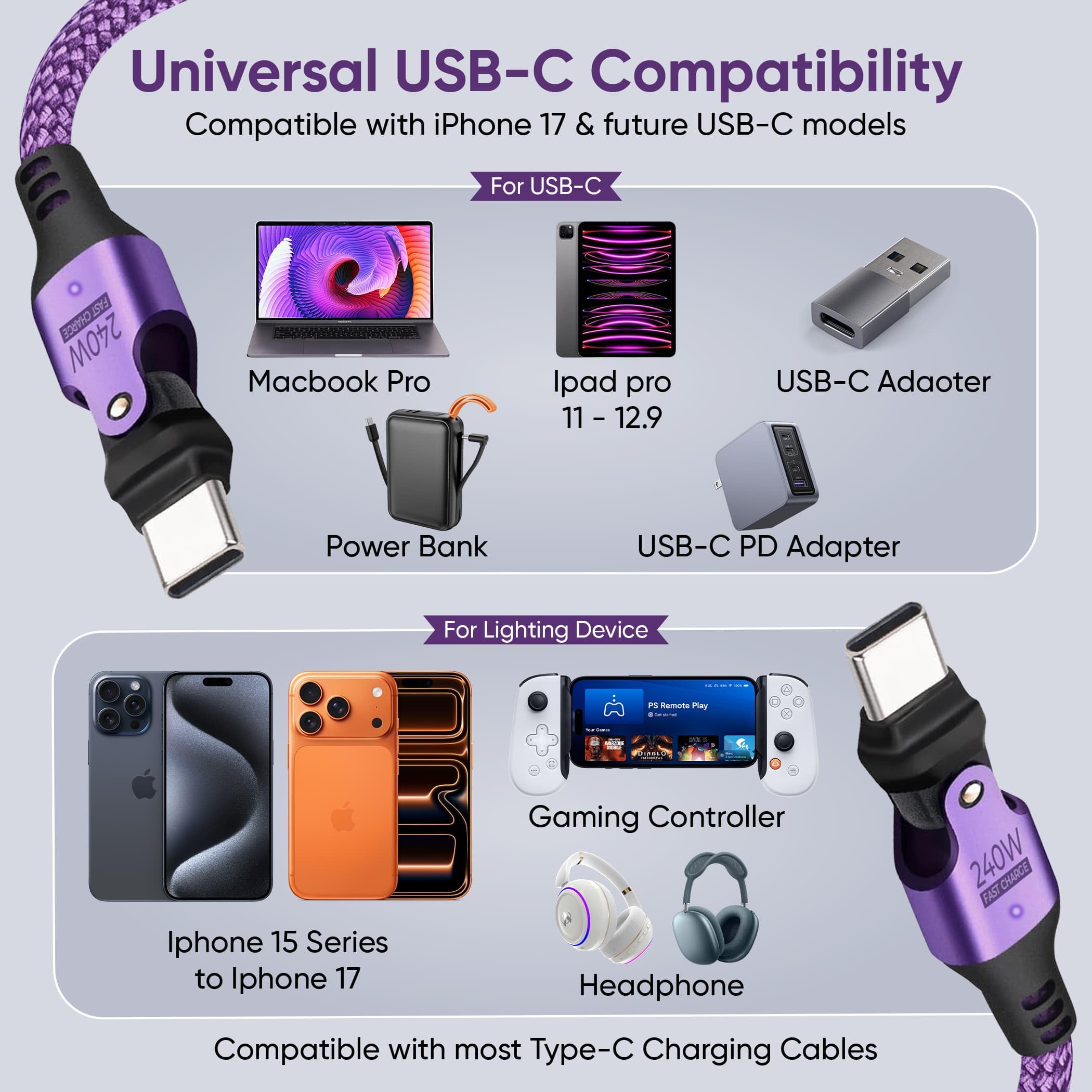 USB Cable Type C to C 180° Rotation PD 240W (2- Pack 6+6ft) USB2.0 480MBPS & Data Transfer Cable Phone Charge Cord for Type C Devices (Purple): 3FT X2 Purple