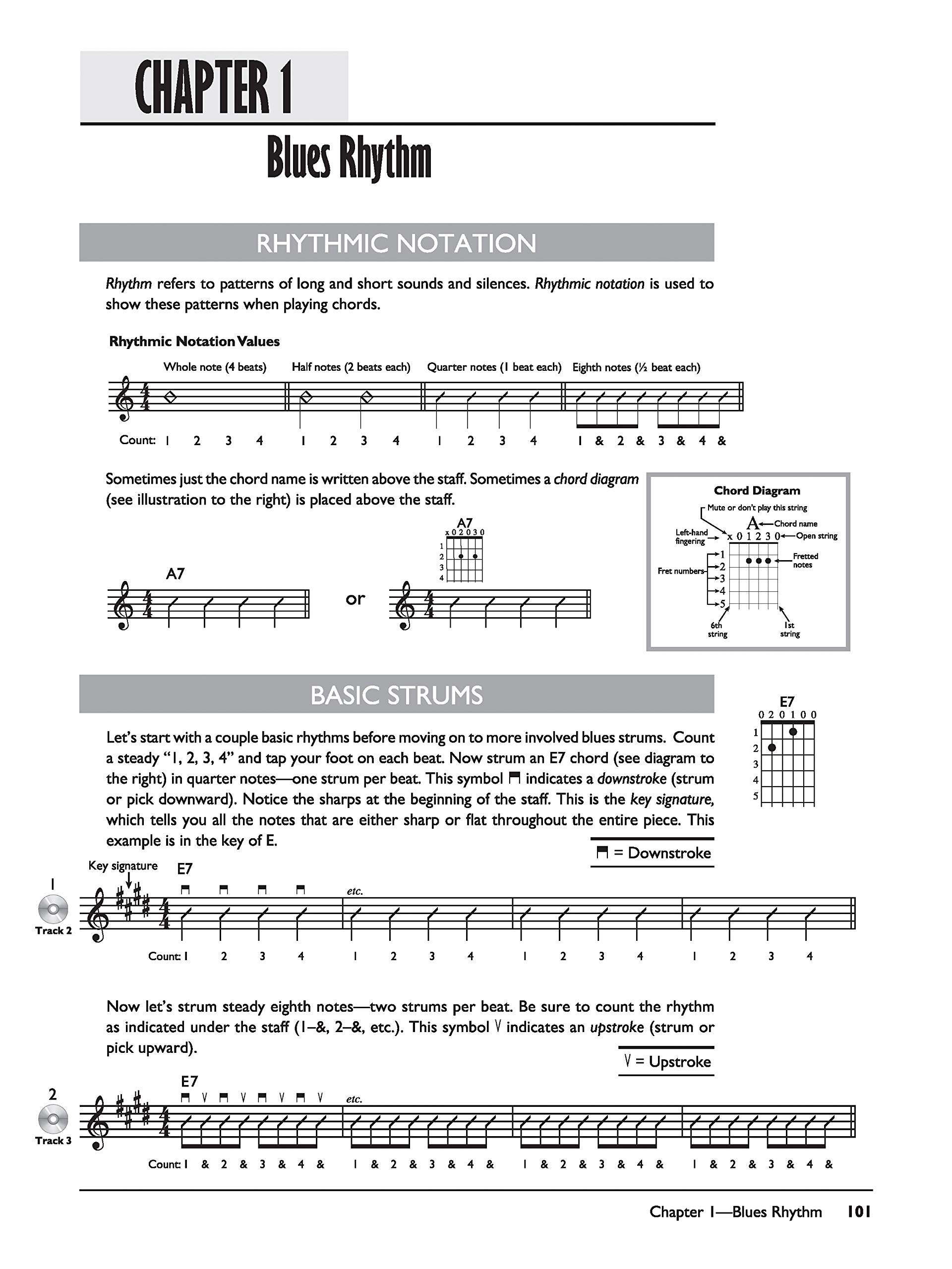 Acoustic Blues Guitar Method Complete Edition: Beginning - Intermediate - Mastering (incl. Online Code) (National Guitar Workshop)
