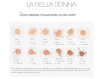 La Bella Donna Loose Mineral Foundation, Non-Chemical SPF50, Only 4 Ingredients, Reef-Safe, Non-Nano, Natural Mineral Makeup with Sun Protection | 10g | Honey