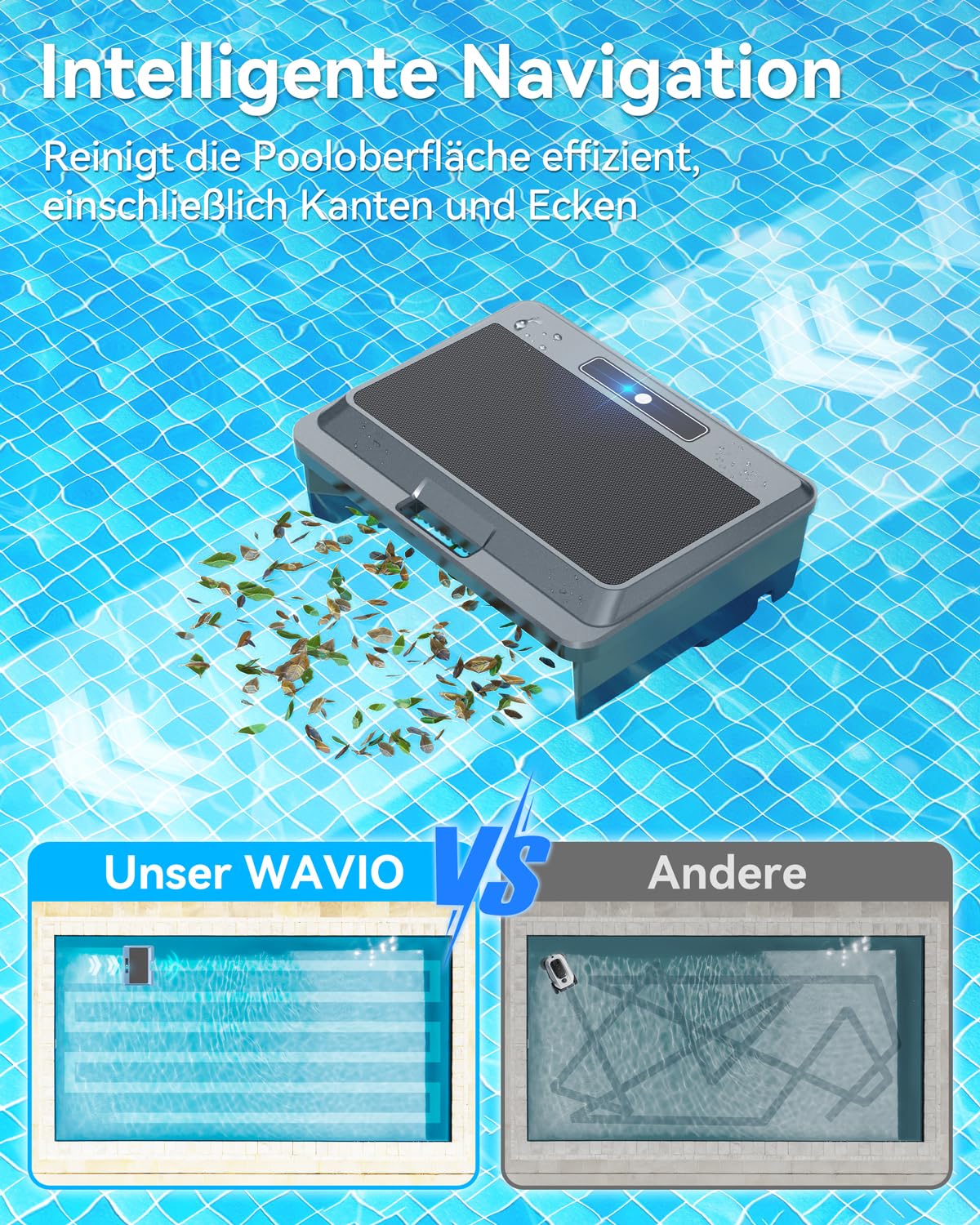 WAVIO 2026 Neu F1T Solar Pool Skimmer Roboter, Poolroboter Akku mit App-Steuerung, Duale Ladeoptionen, intelligenter Hindernisvermeidung und 24/7 Kontinuierliche Reinigung, ideal für Aufstellpools