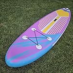 Review Image by Nathan Nathan