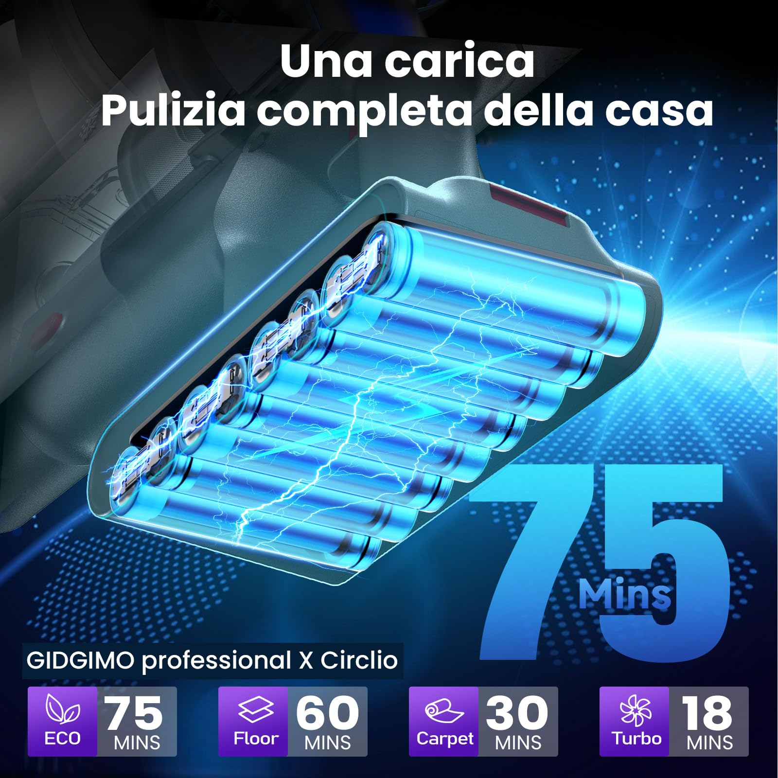 GIDGIMO professional X Circlio Aspirapolvere Senza Fili 58KPa/600W/75Min, Scopa Elettrica Senza Fili Verticale Antigroviglio con Display a LED, Ricaricabile a Parete, Per Animali/Pavimenti/Tappeti