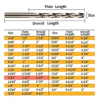 Vista 46 de Broca de cobalto de 3/16 pulgadas, brocas de metal HSS M35 para acero, acero inoxidable, hierro fundido, plástico duro y madera (20 unidades)