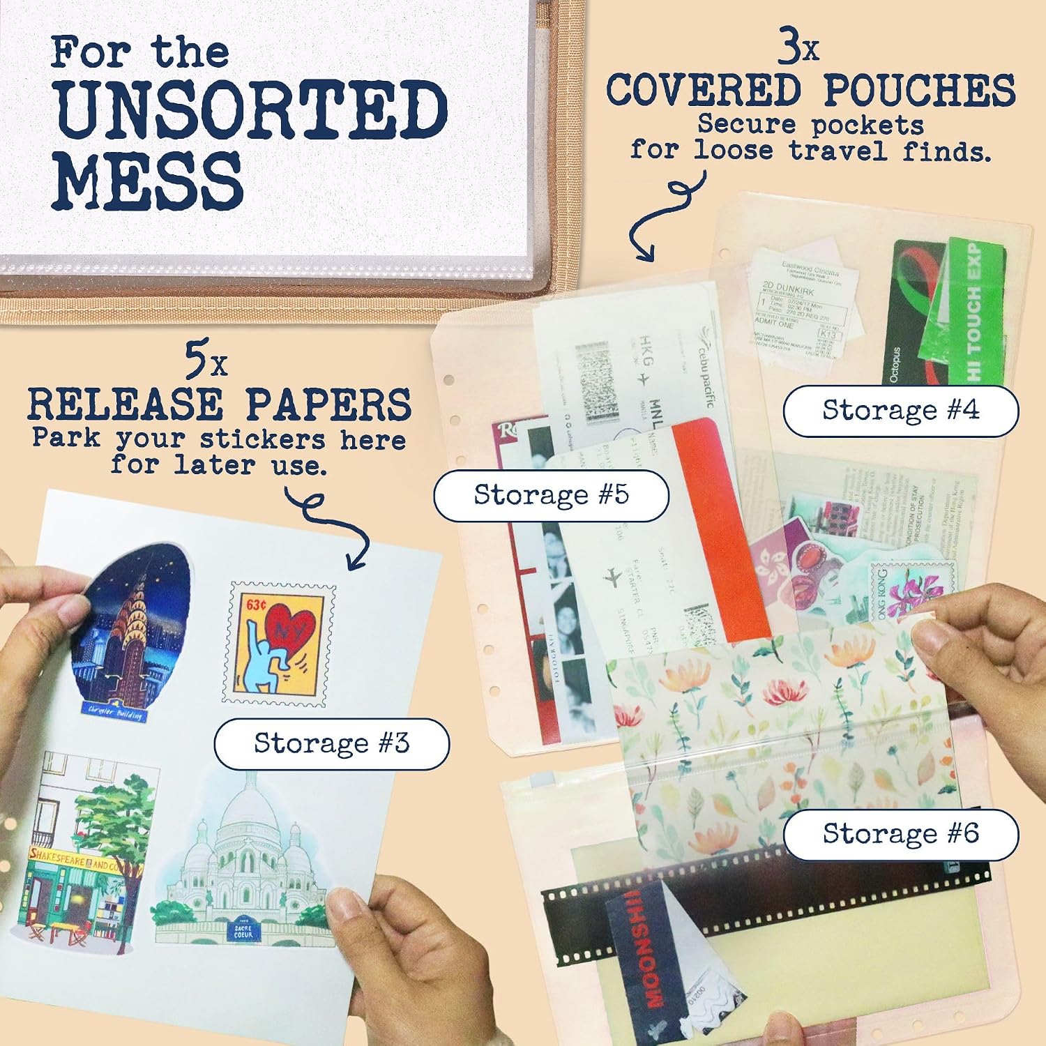 Navy Peony Wander Keeper Stationery Binder (Serengeti Khaki) - True A5/A6 Sleeves, Curated Travel Colors, Durable Zipper Organizer - for Stickers, Postcards, Photo Cards image 3