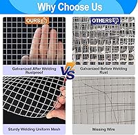 Vista 4 de Malla de Alambre Recubierto de Vinilo Negro PVC Paño de Hardware 1/2 pulg 60 cm x 30 m Calibre 19, Valla de Alambre Soldado Malla de Alambre