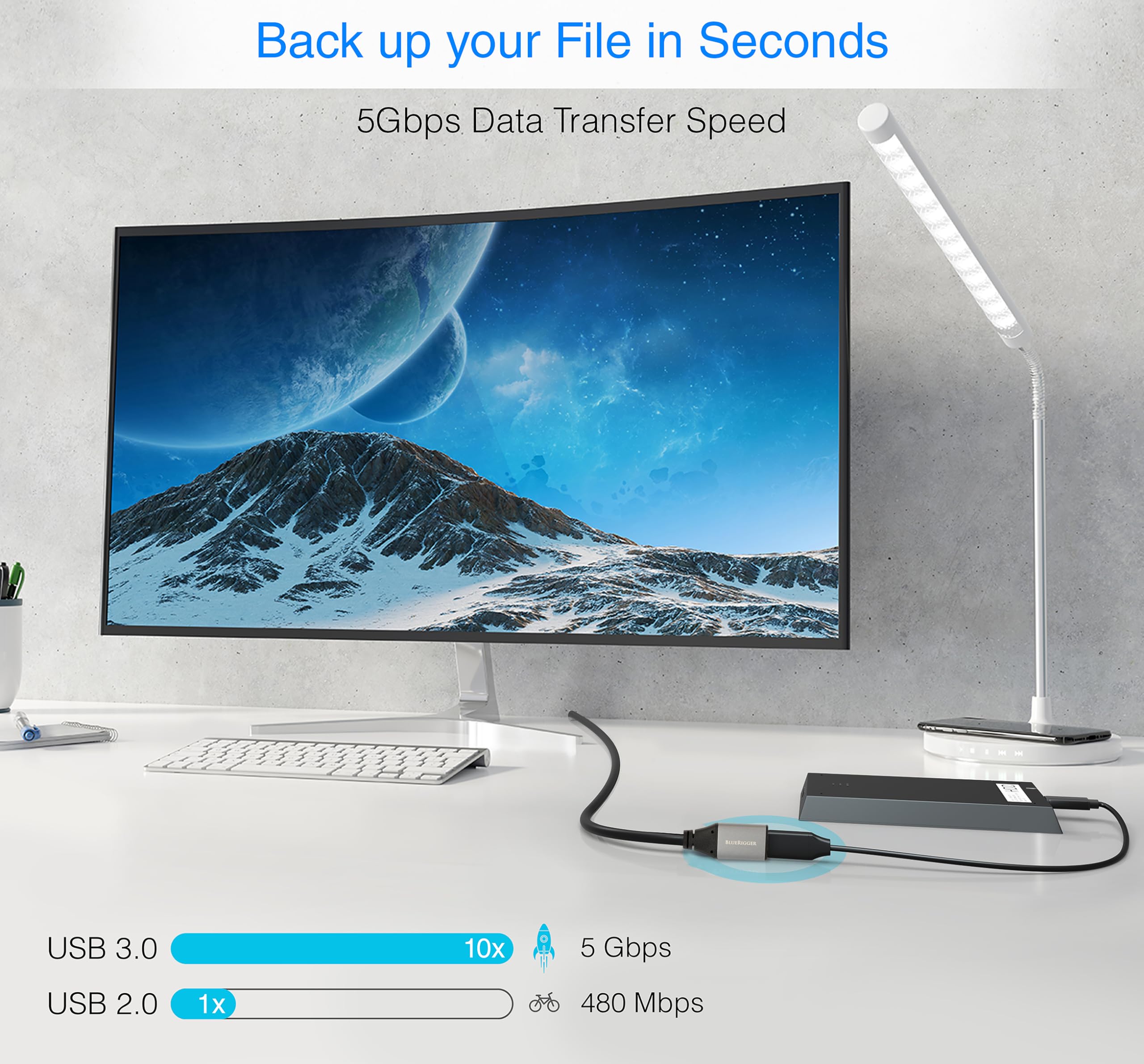 Amazon.co.jp: BlueRigger スーパースピード USB 3.0 Type A オスから