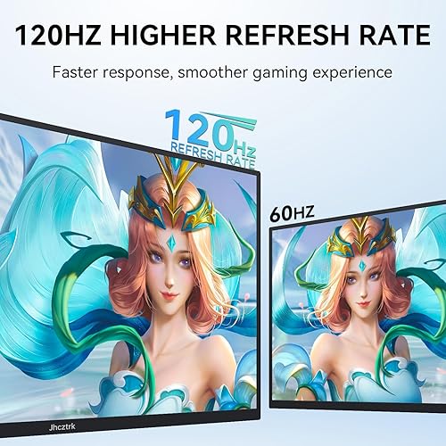 Miniatura 2 de Monitor portátil de 18.5 pulgadas 120Hz FHD 1080P HDMI USB-C, 99% sRGB, monitores de juegos HDR Altavoces incorporados Kickstand y VESA Segunda