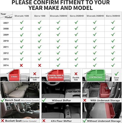 Miniatura 2 de YITAMOTOR Alfombrillas compatibles con Silverado 1500Sierra 1500 2007-2013, SilveradoSierra 25003500 HD 2007-2014, protección para todo tipo de