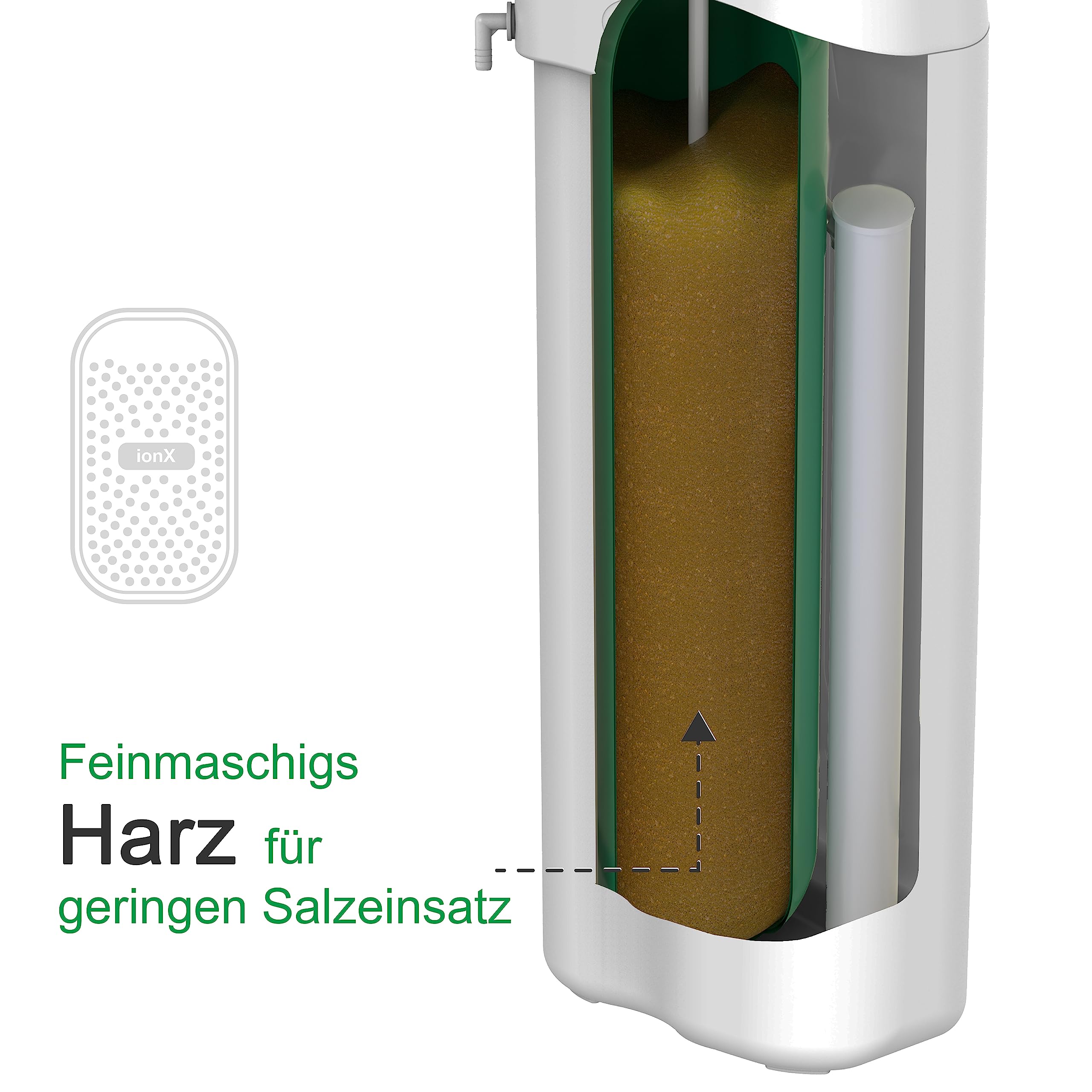 Water2Buy EASY Modell Z Wasserenthärter | W2BMZ Premium-Wasserenthärter der nächsten Generation