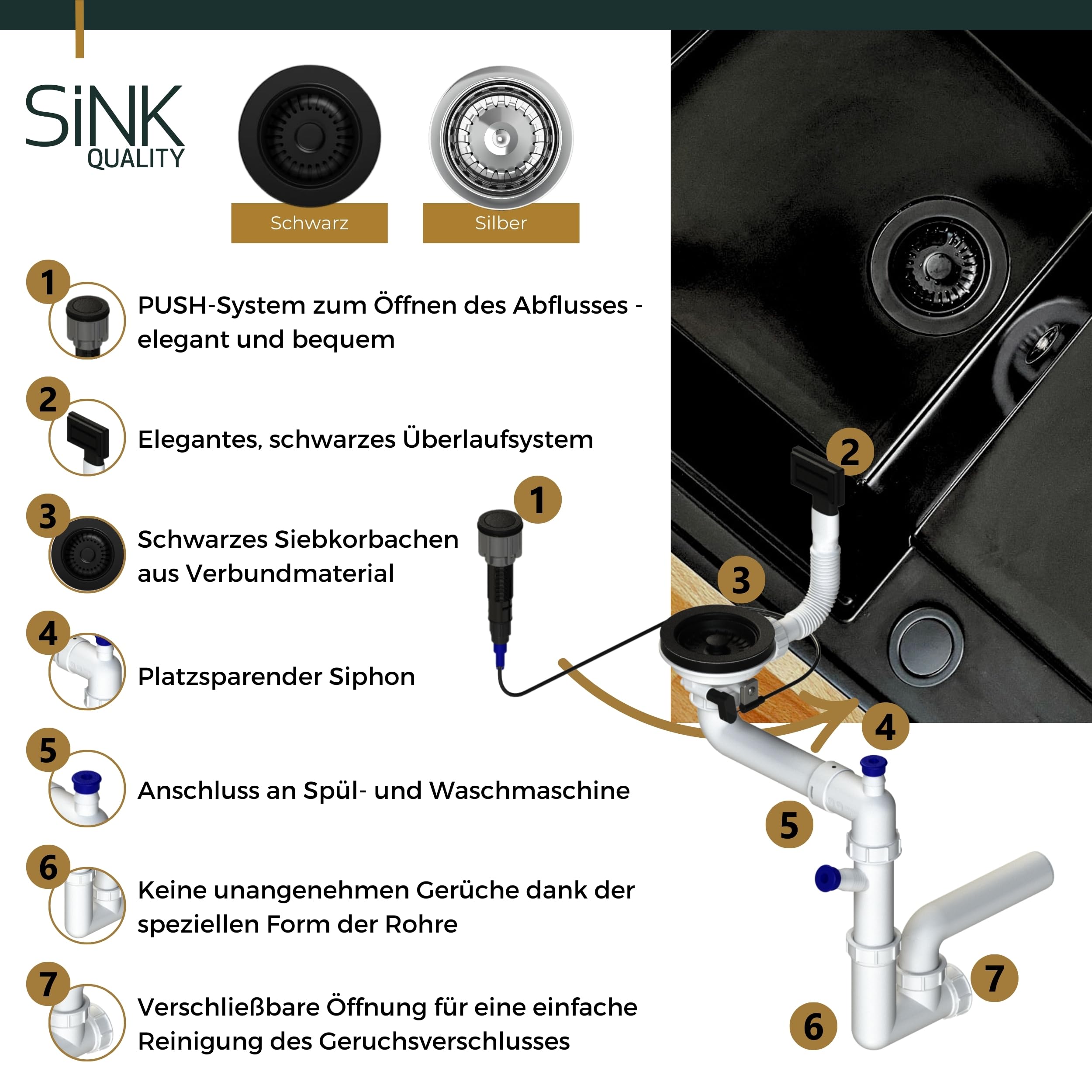 SINK QUALITY Évier de cuisine, petit, noir, 28 x 50 cm, étroit, avec siphon Push noir et agent d'imprégnation, petit évier en granit pour armoires inférieures à partir de 40 cm, encastrable