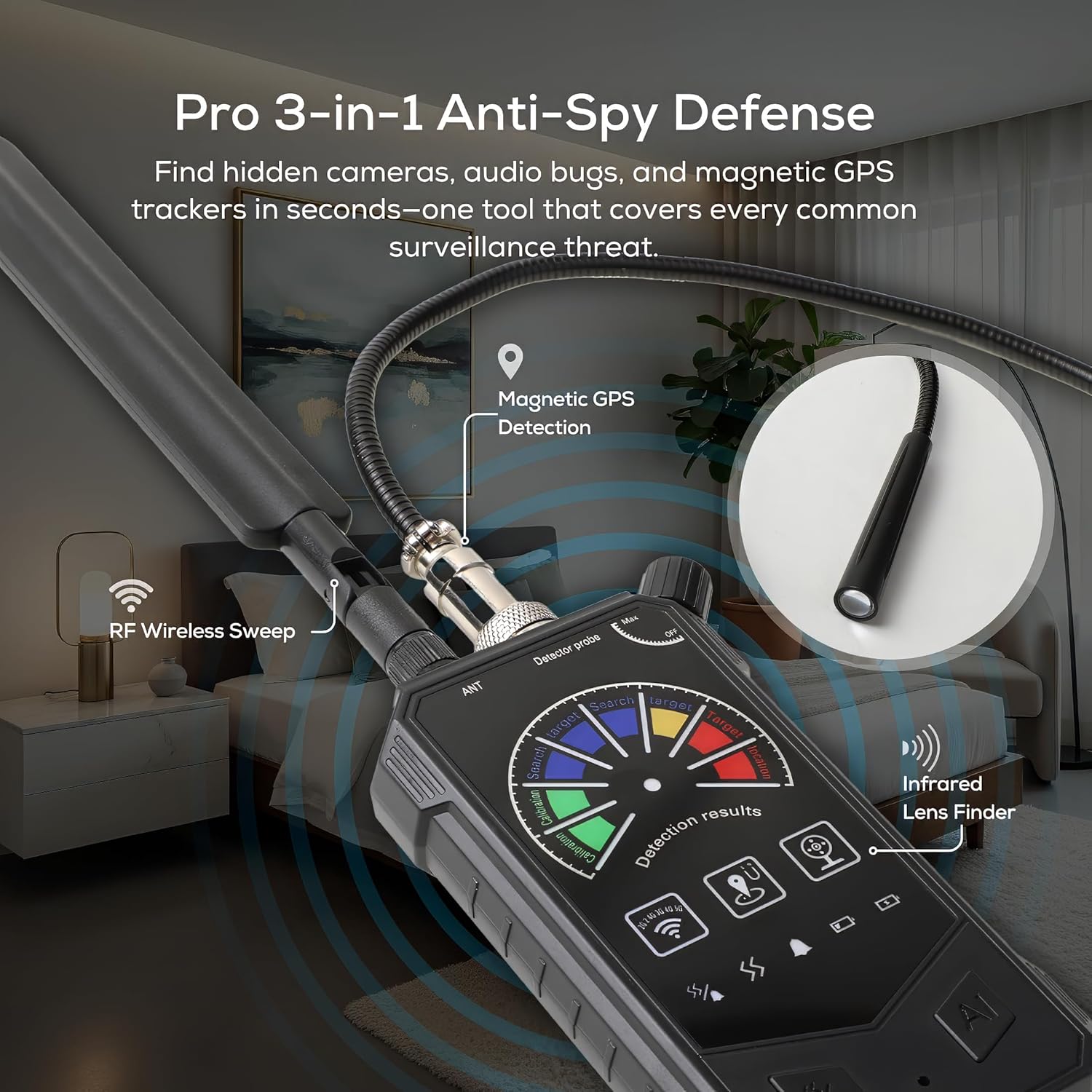 Hidden Bug and Camera Detector — Professional 3-in-1 GPS Tracker Detector, Wireless RF Signal Sweeper & Camera Finder, Anti-Spy Device for Vehicles, Office, Fitting Rooms, Hotels