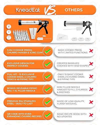 Miniatura 6 de KneadEat Churrera profesional - Juego de pistola Churro Maker. Capacidad para 1.5 libras de masa y bolsa de relleno de churro con aguja grande.