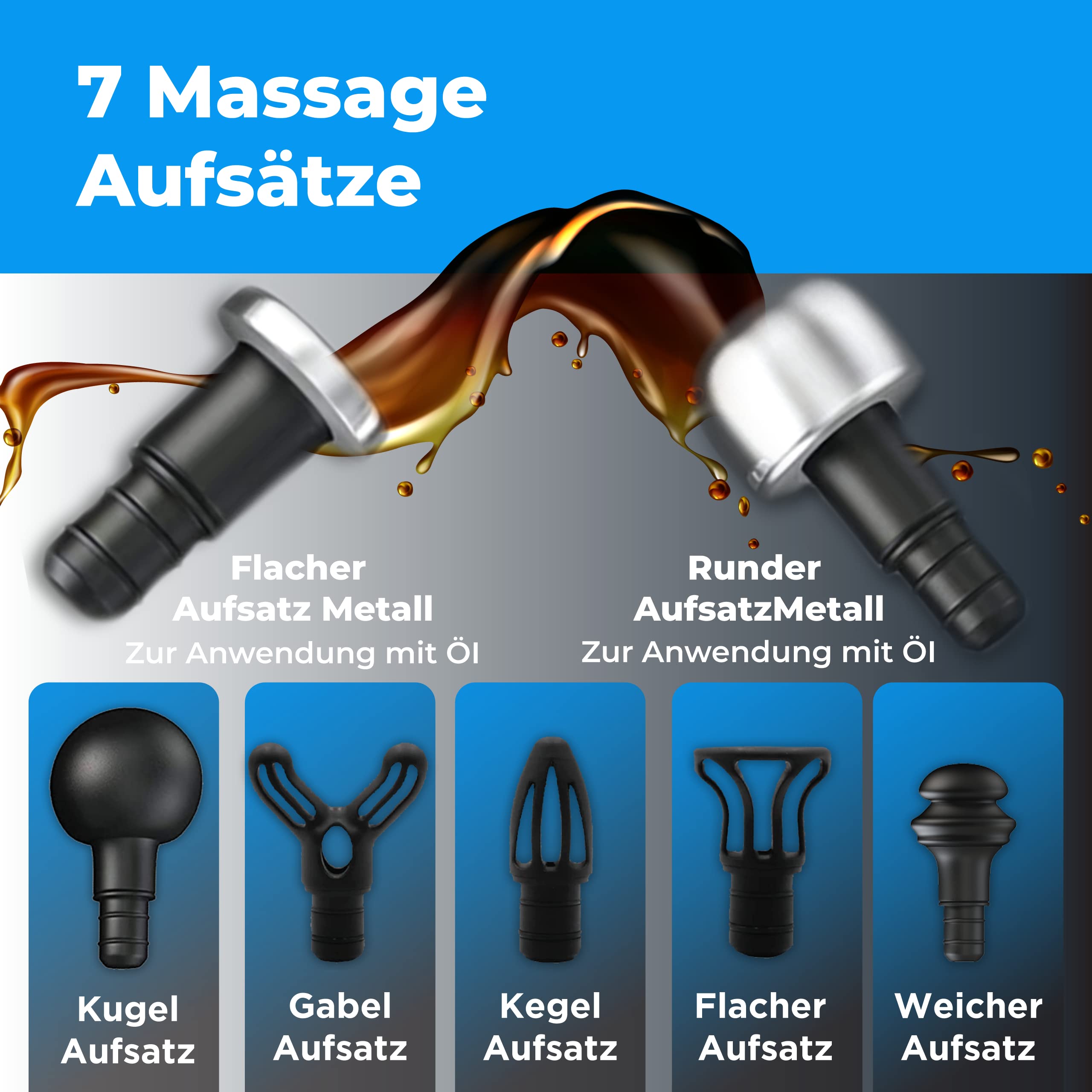 OrthoMechanik® 3.0 | OrthoGun | Hochwertige Massagepistole mit App & 7 Aufsätzen I inkl. Koffer | 160W Motor & 5 Intensitäten für Schmerzlinderung & Entspannung I Bis zu 360 Min. Laufzeit