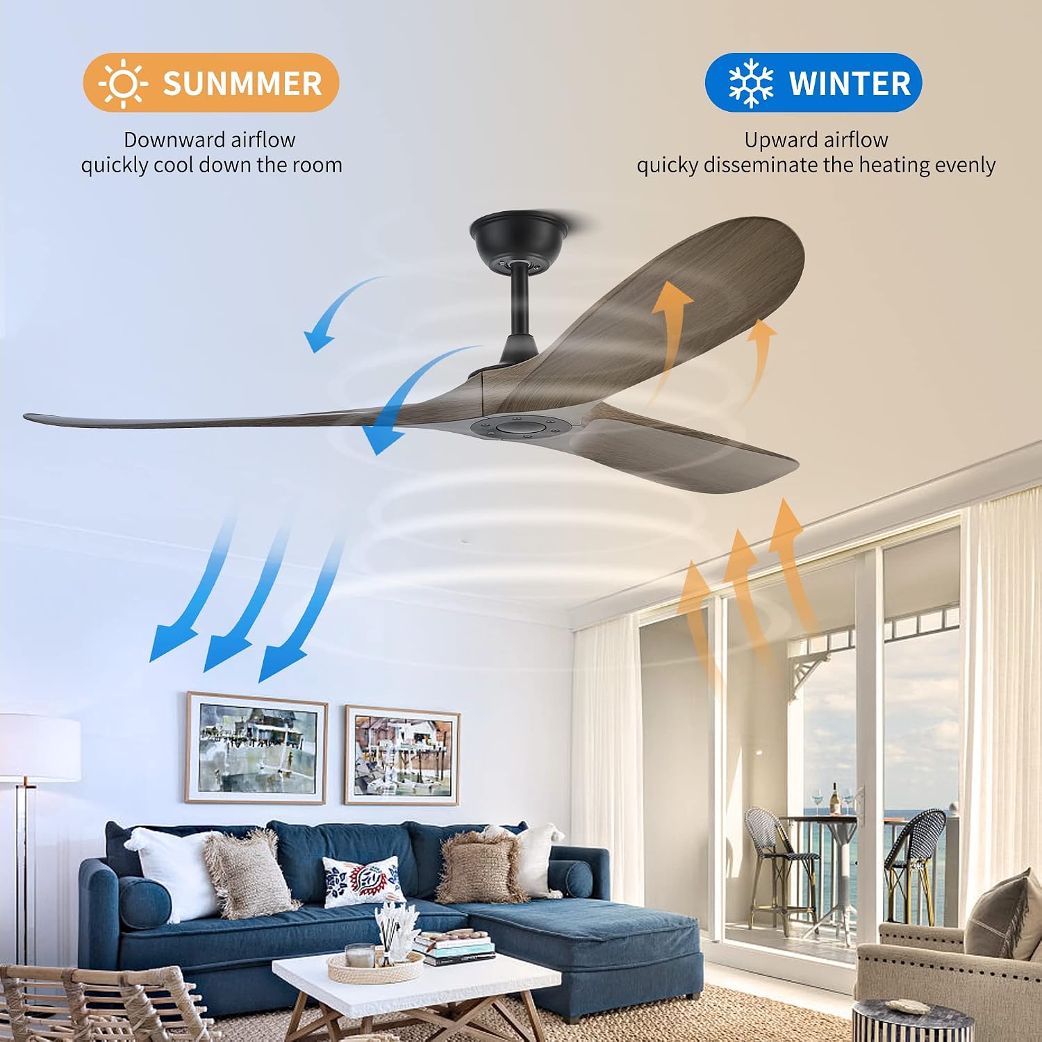 52'' Ceiling Fan no Light,Outdoor Ceiling Fan with Remote Control,3 Plastic Blades with Large Airflow,Matte Black and Coffee Color Finish(52 Inch,Coffee)