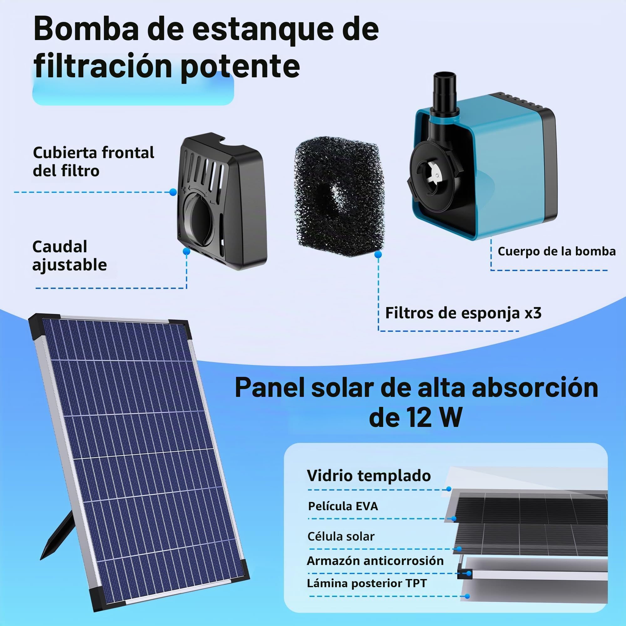 Biling 12W Filtro solar para estanque con 4 boquillas - Bomba solar para estanque con filtro biológico para estanques de hasta 800L - Fuente solar inalámbrica para jardín, balcón, estanque pequeño