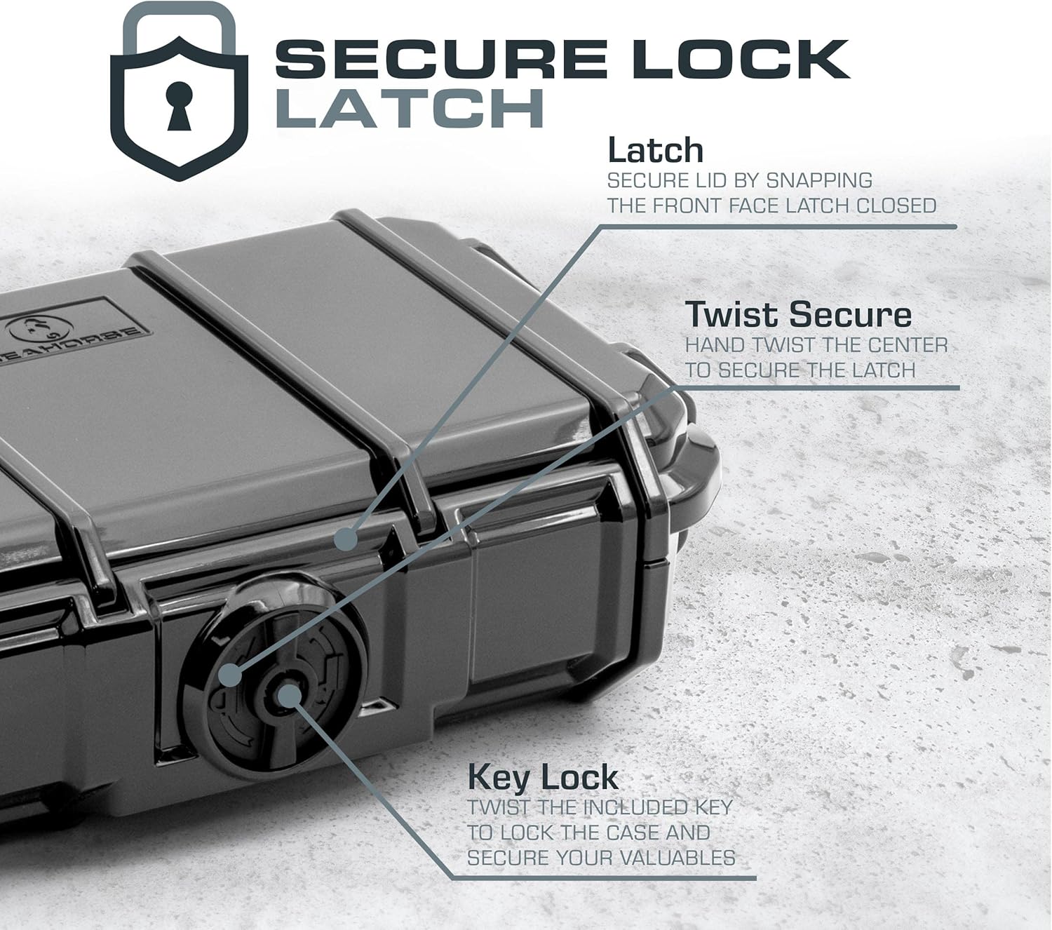 56B100 Ammo Micro Case