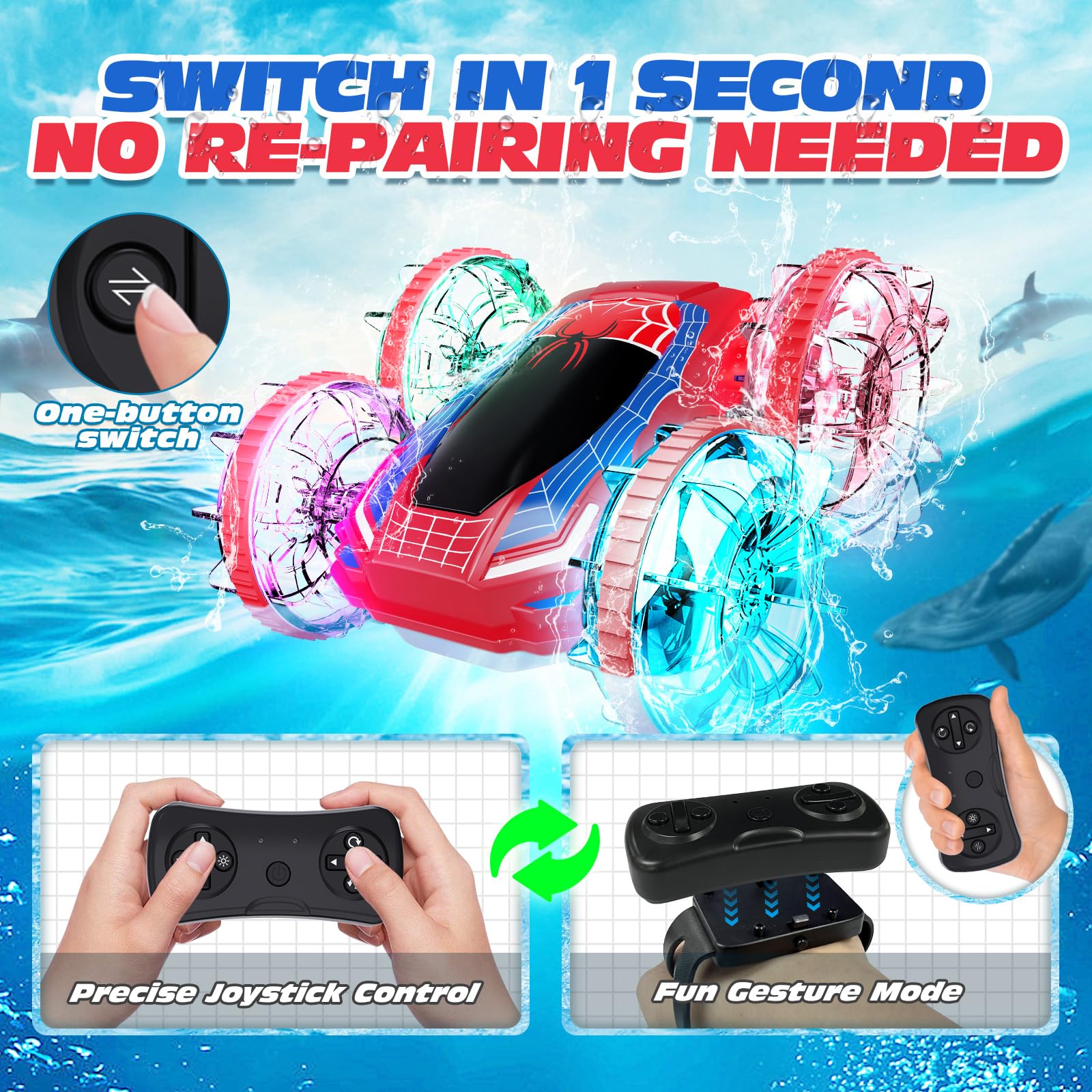 Tecnock 2025 Amphibious Remote Control Car Boat, 4WD Gesture RC Cars with Magnetic Charging, 60 Min Playtime, LED Lights - Image 4