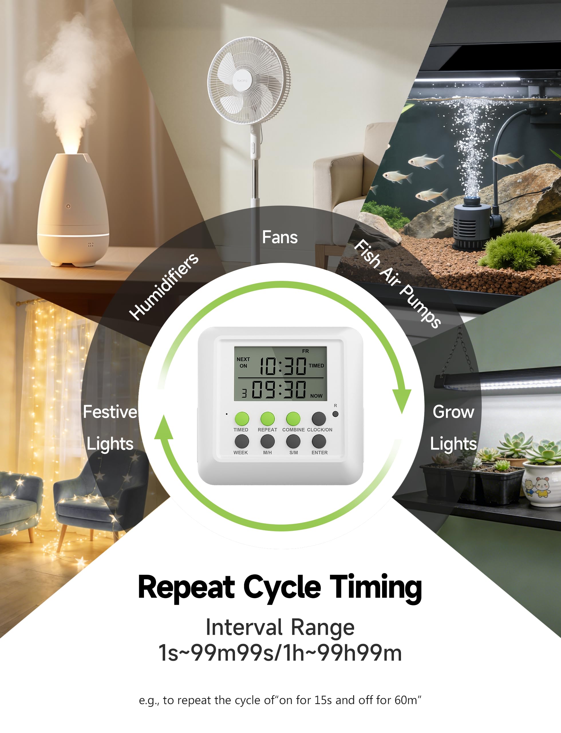 Techbee Dual Outlet Digital Timer Plug, 7 Day 24 Hour Programmable Cycle Timer, Combined Weekly/Daily & Intermittent Timing, 15A, 1 Pack - 5