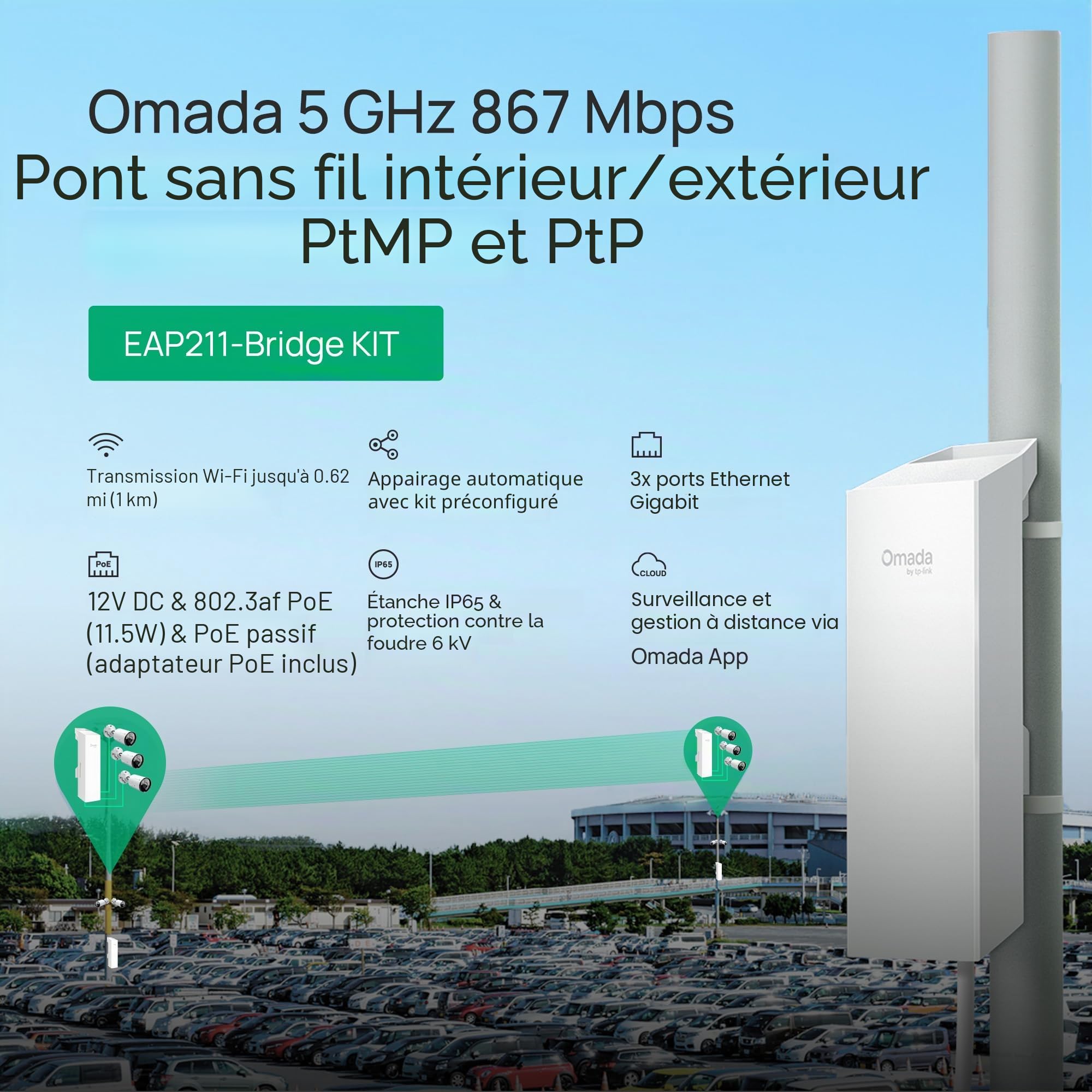 TP-Link Omada EAP211-Bridge KIT | Pont sans fil point 5 GHz 867 Mbps | Accès longue portée interne/externe, 0,6 miles | Mesh, MU-MIMO | SDN intégré | Accès cloud