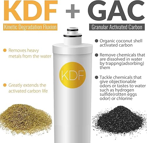 Miniatura 5 de iSpring Paquete de repuesto F4-CUA4 para sistema de filtración ultra de 4 etapas CU-A4, sedimento, UF, KDF y filtro de carbón activado, 4 piezas,