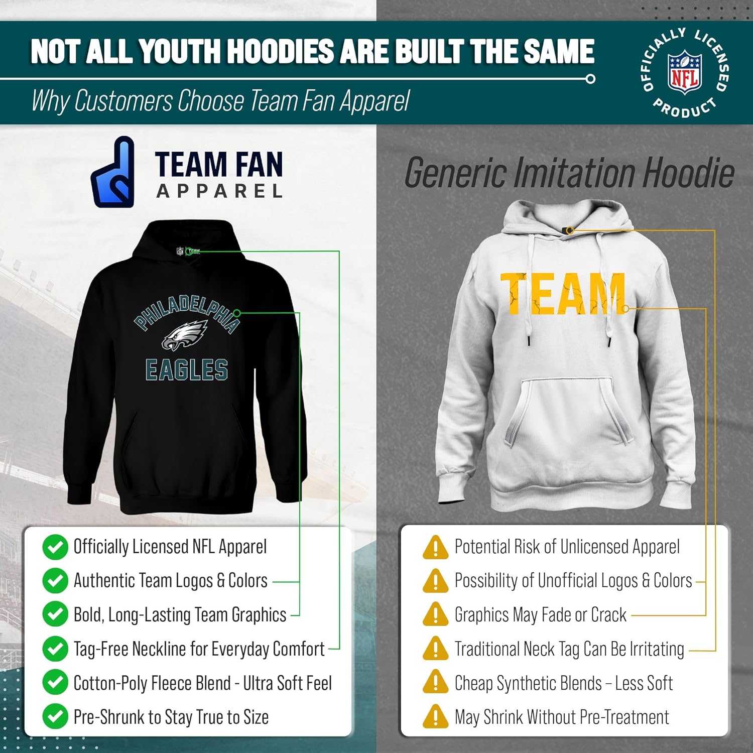 Team Fan Apparel NFL Youth Gameday Hooded Sweatshirt, Pro Football Hoodie Pullover Sweatshirt, Sports Apparel Boys and Girls - Image 2