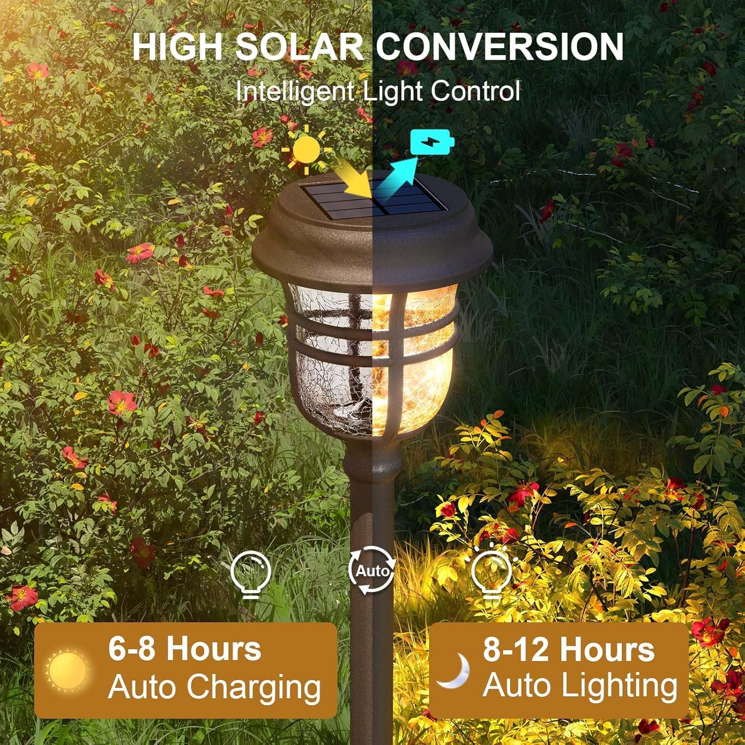 Luci Solari Da Esterno A Tulipano – 8 Pezzi – RGBW 2 Modalità – Impermeabile IP65 Per Giardino E Vialetti - 4