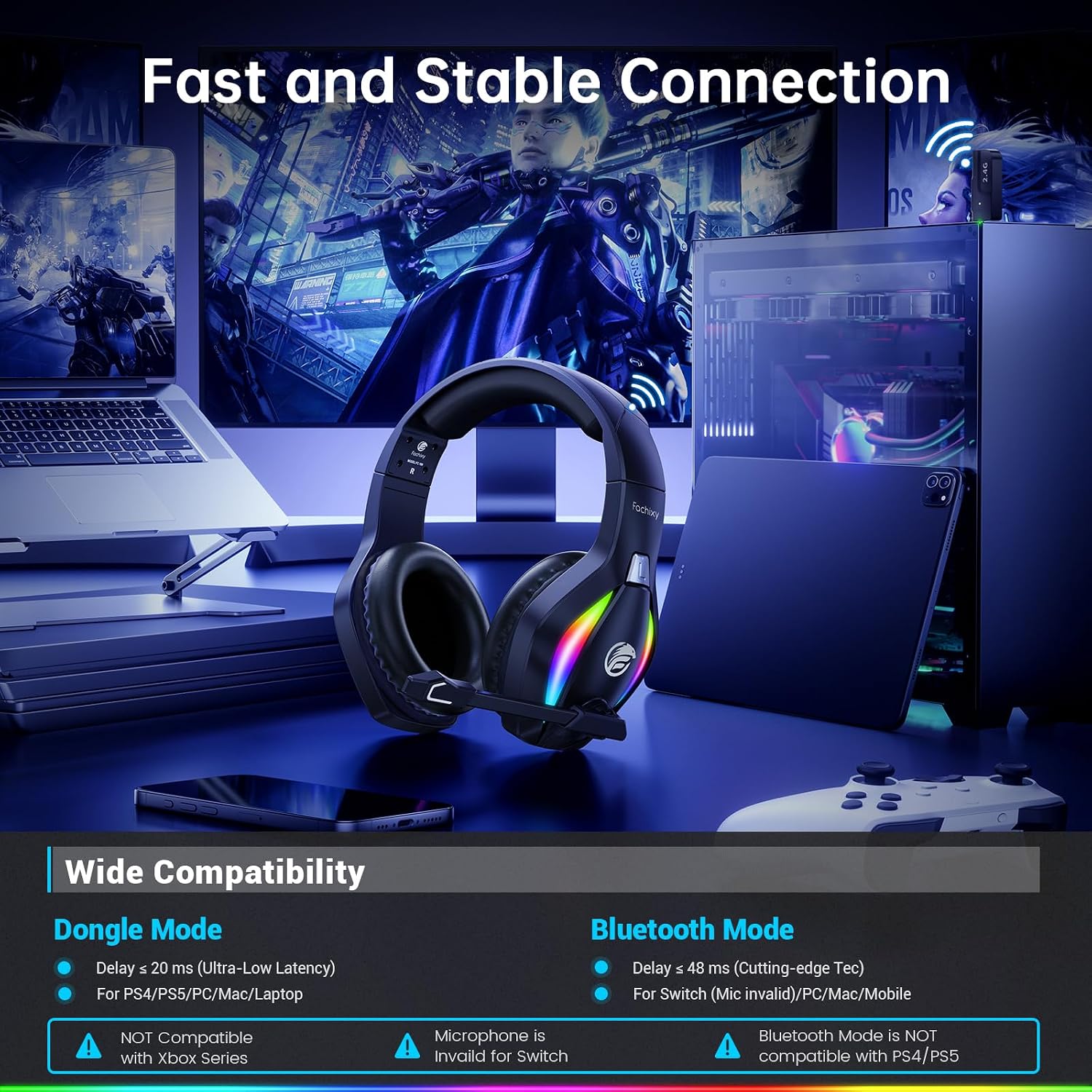 Fachixy FC-100 headset connected to various devices like laptop, tablet, phone, showing 'Fast and Stable Connection' and compatibility notes