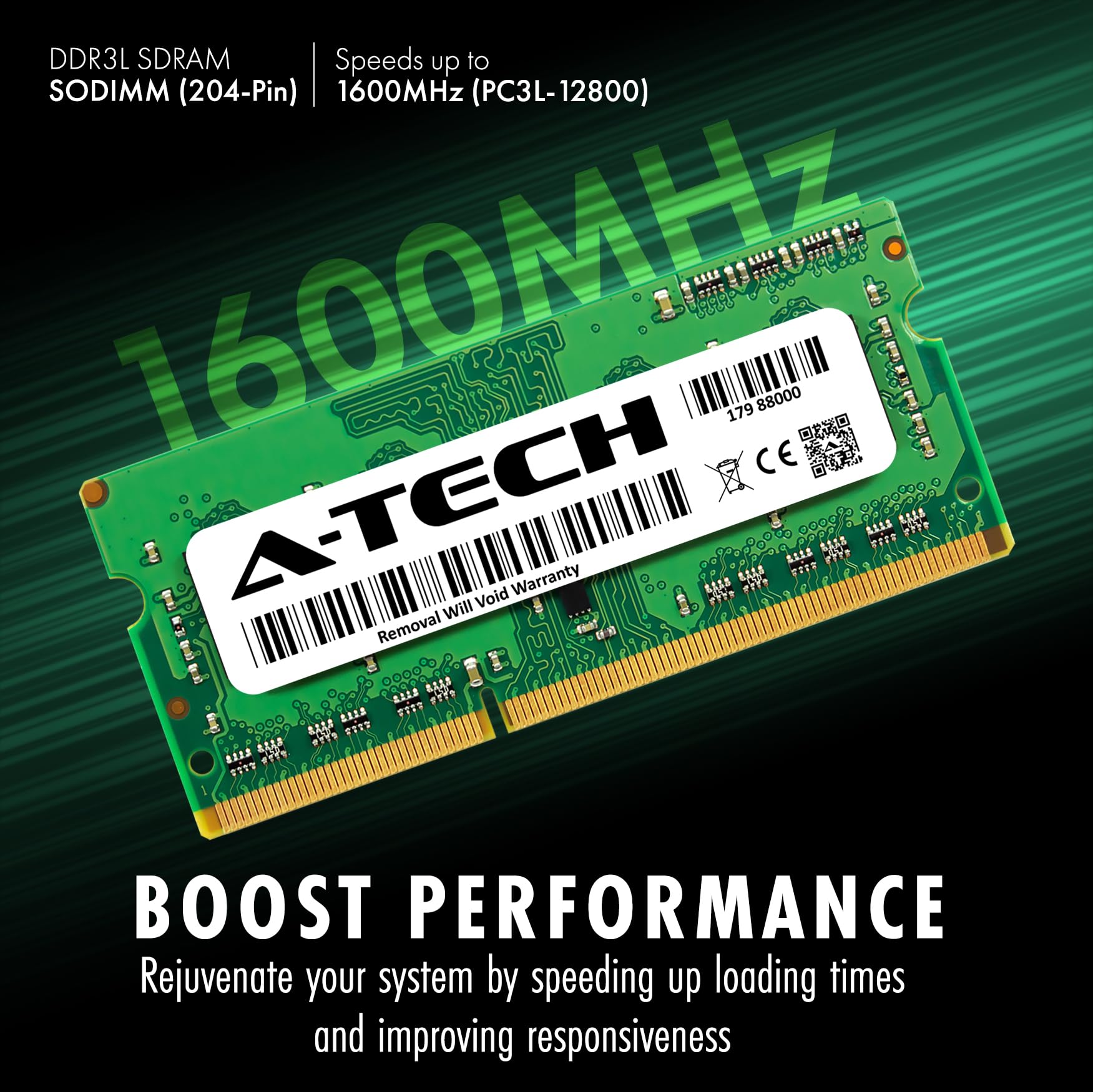 PC4／8GB A-Tech 8GB Kit (2x4GB) RAM for Dell OptiPlex 3030 AIO, 3240 AIO