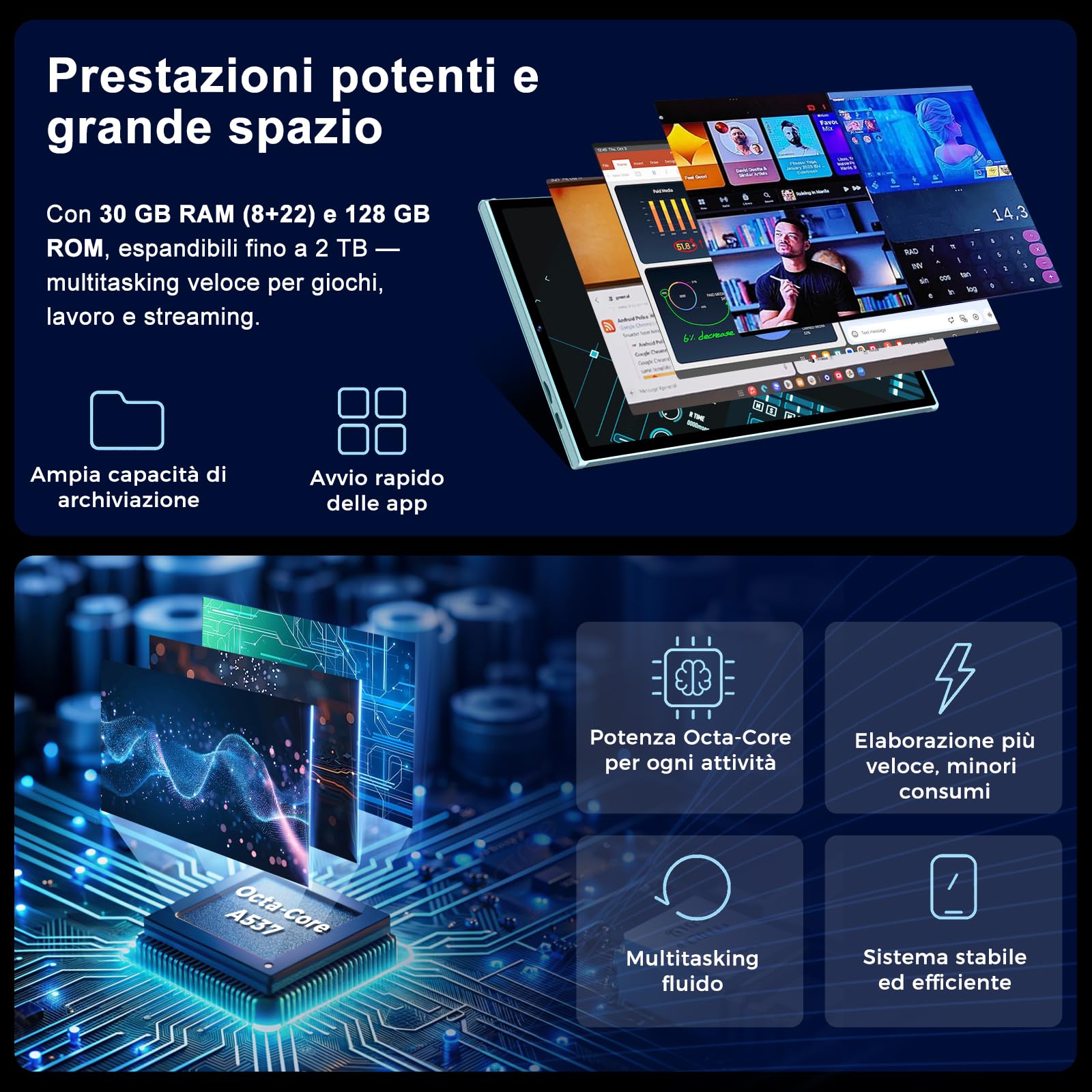 Tablet 10 Pulgadas Android 15 Gemini AI 30GB RAM 128GB ROM Ampliable 2TB Octa-Core WiFi 6 Widevine L1 Batería 8000mAh Cámara 8/5 MP Teclado Ratón Funda Cuerpo Metálico Verde Claro