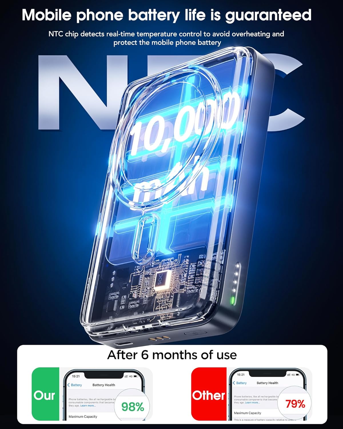 Magnetic Power Bank with MagSafe, 10000mAh Portable Battery Pack for iPhone 17, 5 in 1 Foldable Charging Station with iWatch Charger for i Phone 17/16/15/14&AirPods, Wireless Travel Gift for Men&Women