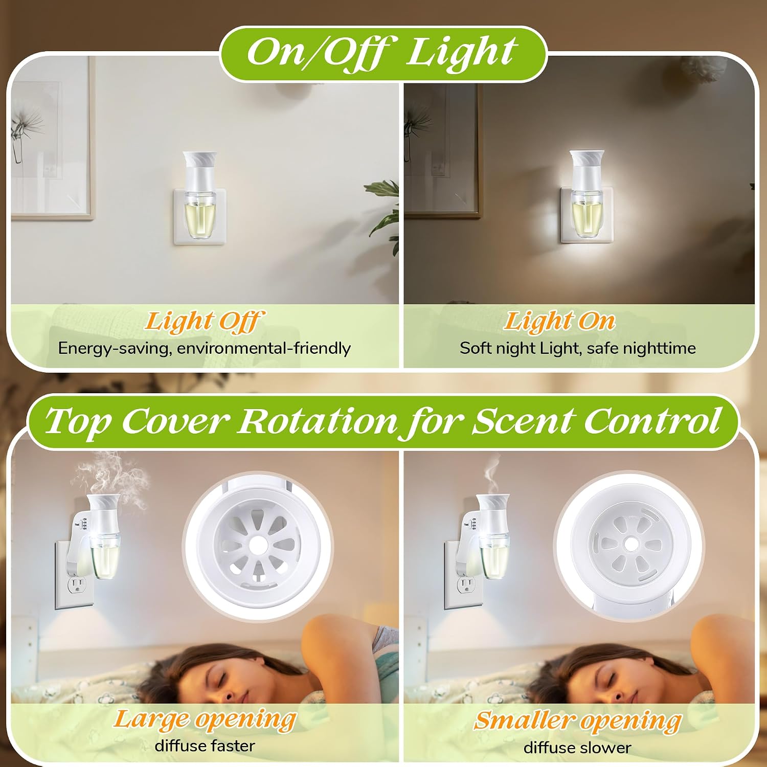 Hohean 2 Pack Wall Fragrance Plug with Timer & Night Light, Compatible with Bath & Body Works WallFlower Refill, ETL Certified, Rotatable Scent Adjustable Fragrance Control Plug for Home (White)