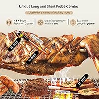 Vista 3 de 5GHz & 2.4GHz WiFi Wireless Meat Thermometer, INKBIRD WiFi Smart Thermometer with 2 Size-Coded Probes and Unlimited Range,Bluetooth 5.4 Thermometer